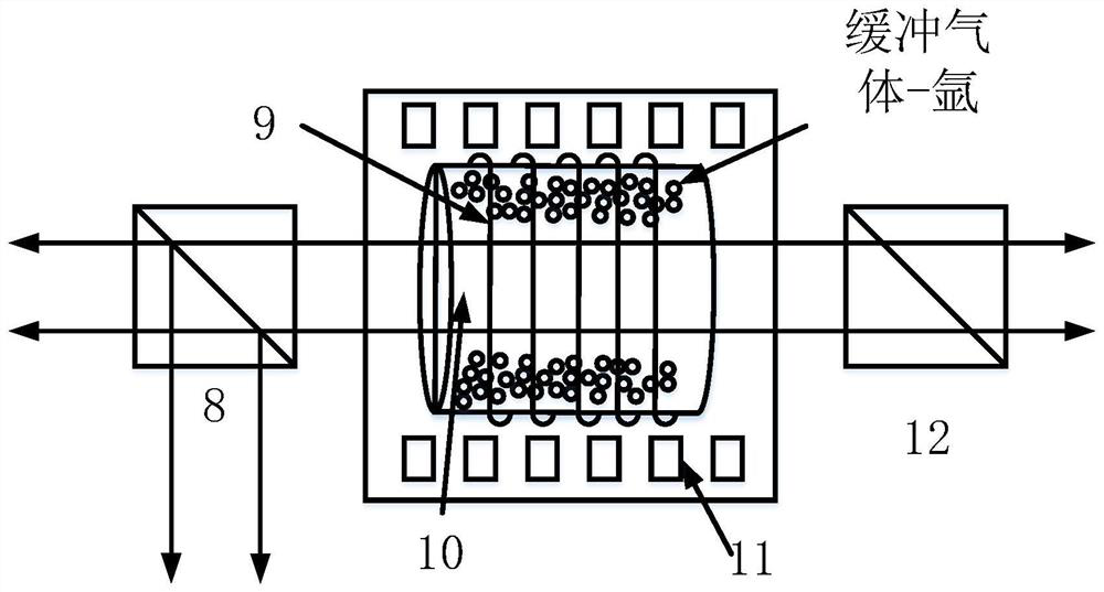 852 nm wavelength high-power Faraday laser and implementation method thereof