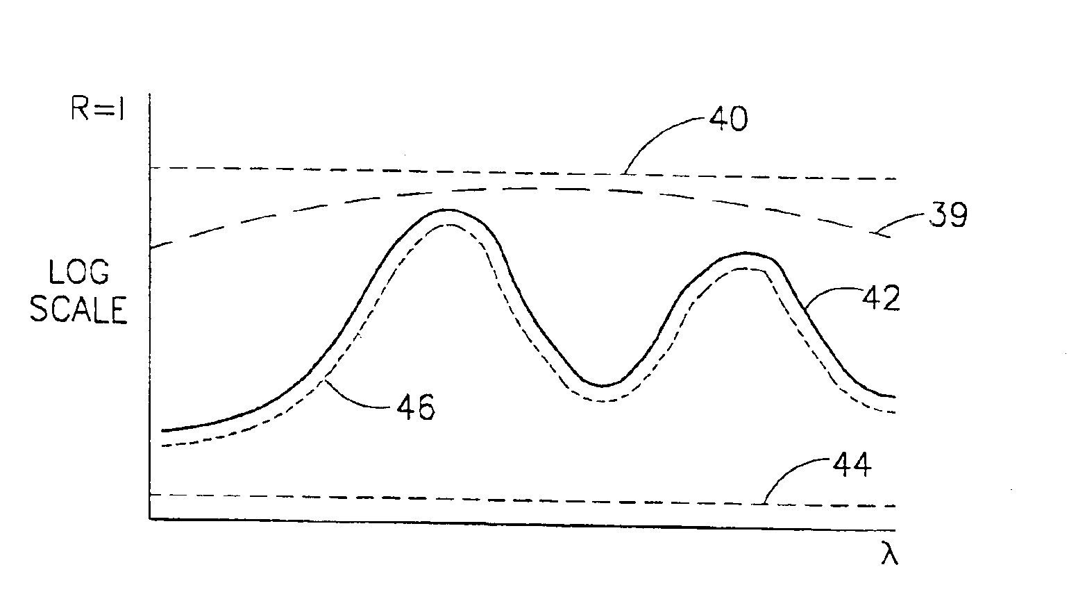 System and method for accurately reproducing color