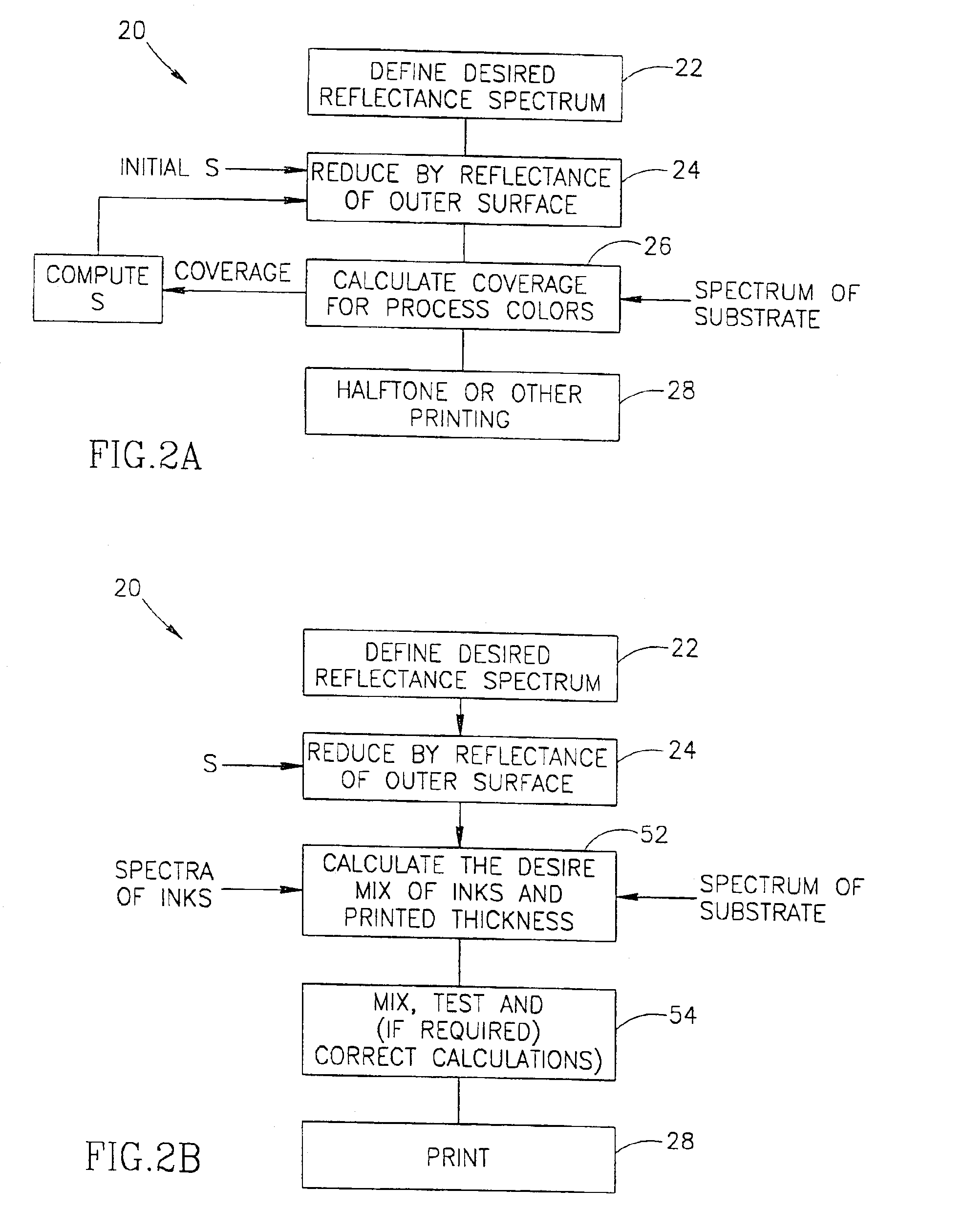System and method for accurately reproducing color