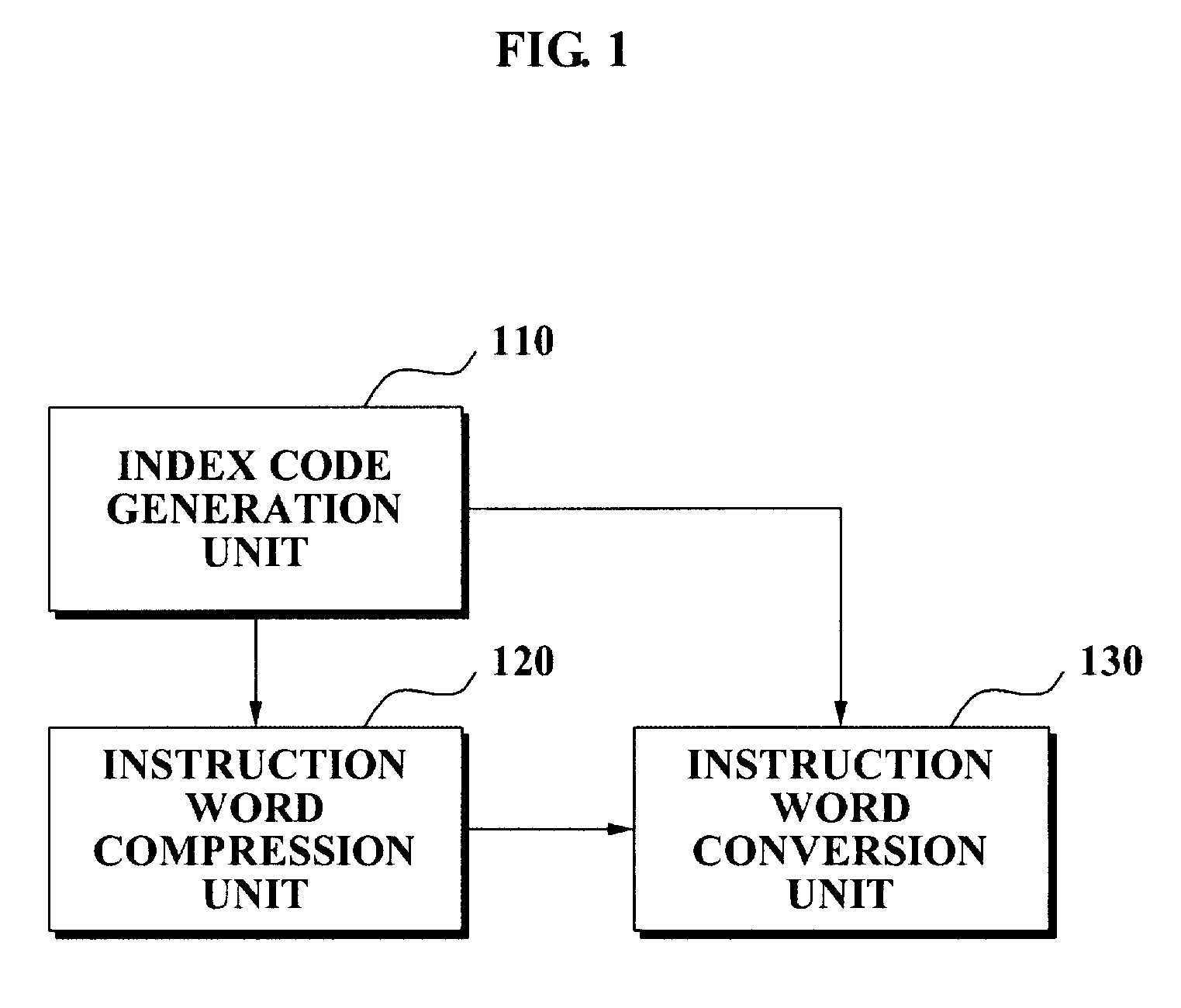 Apparatus for compressing instruction word for parallel processing VLIW computer and method for the same