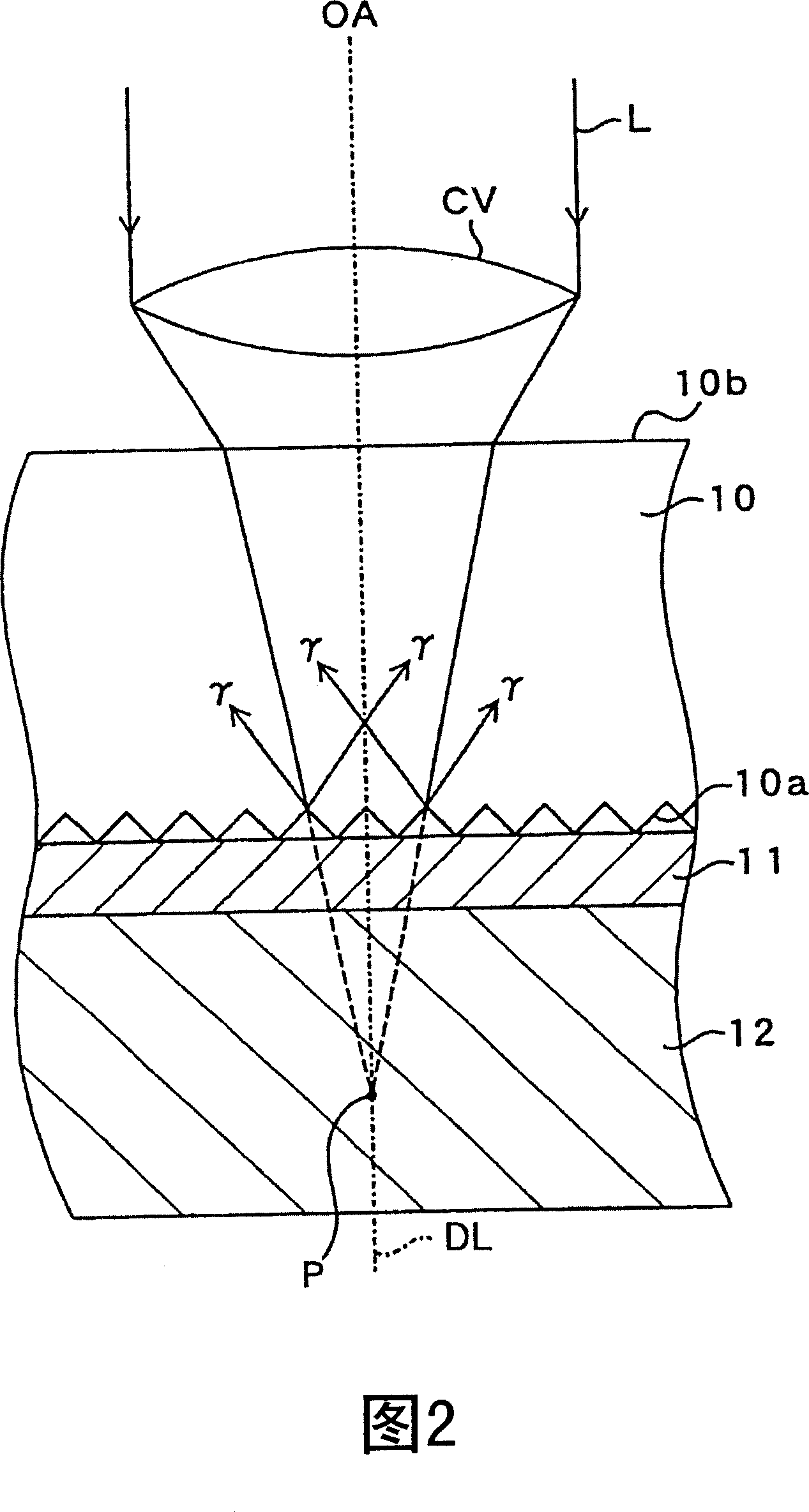 Wafer product and processing method therefor