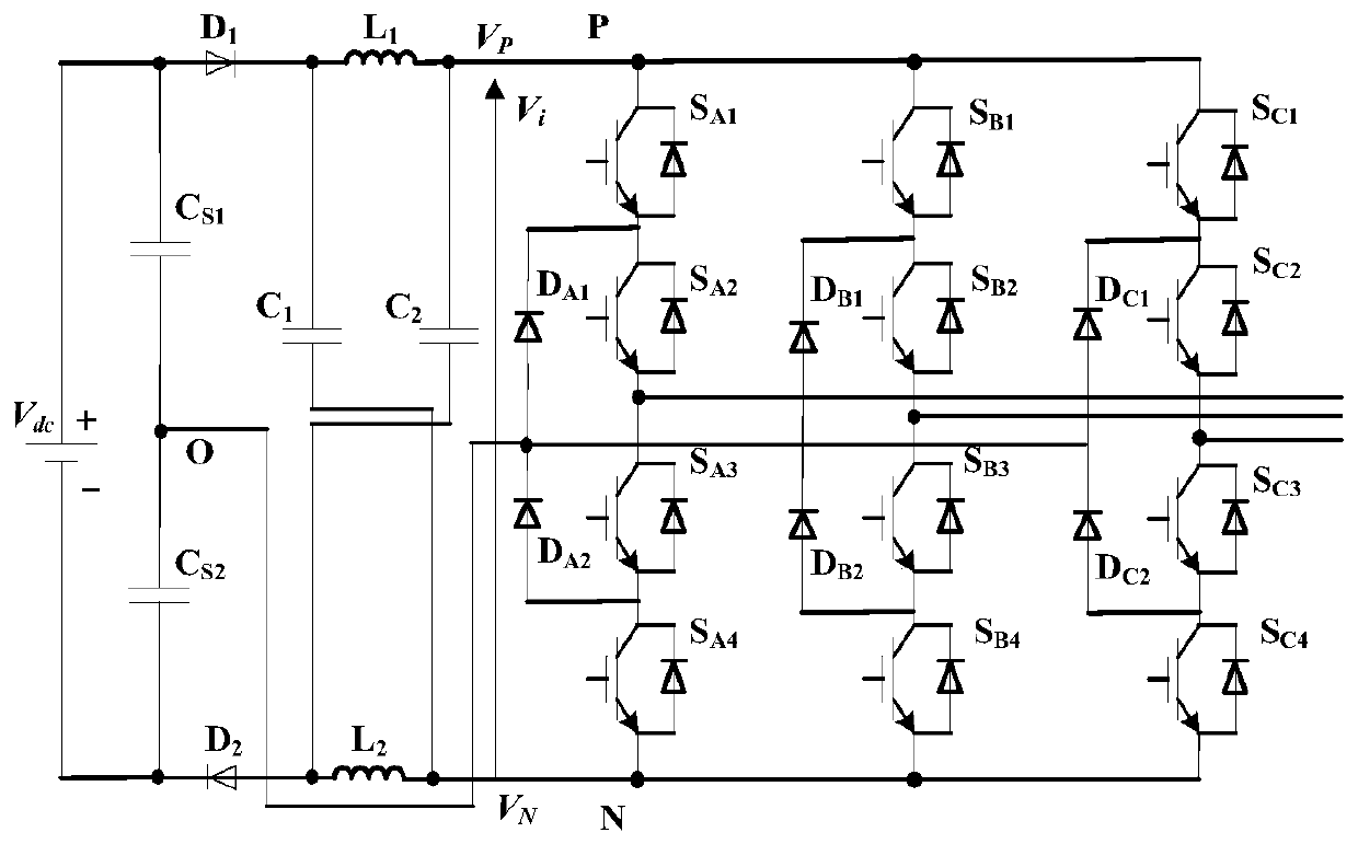 Hybrid modulation method, controller and system for Z-source three-level inverter