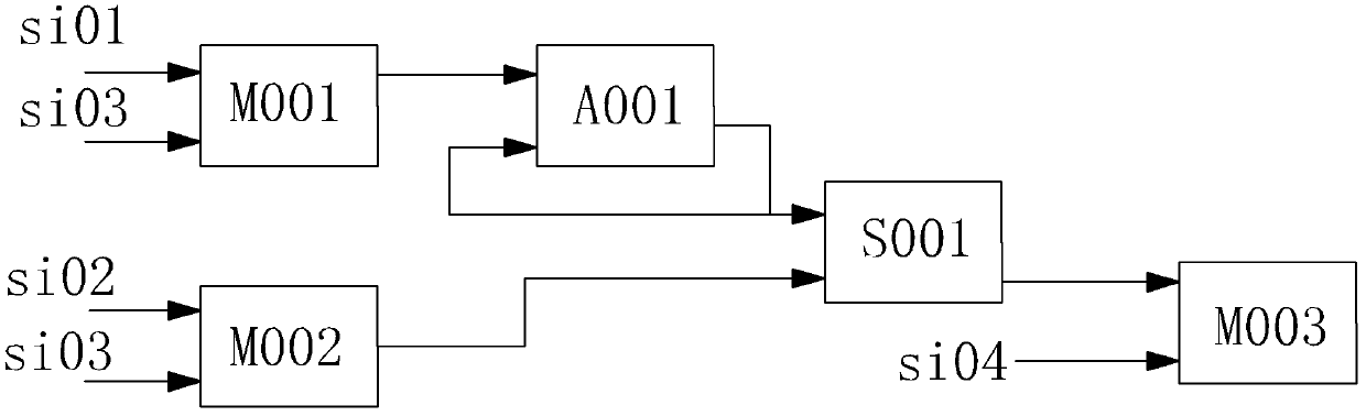 1PPS (pulse per second) latch and control method