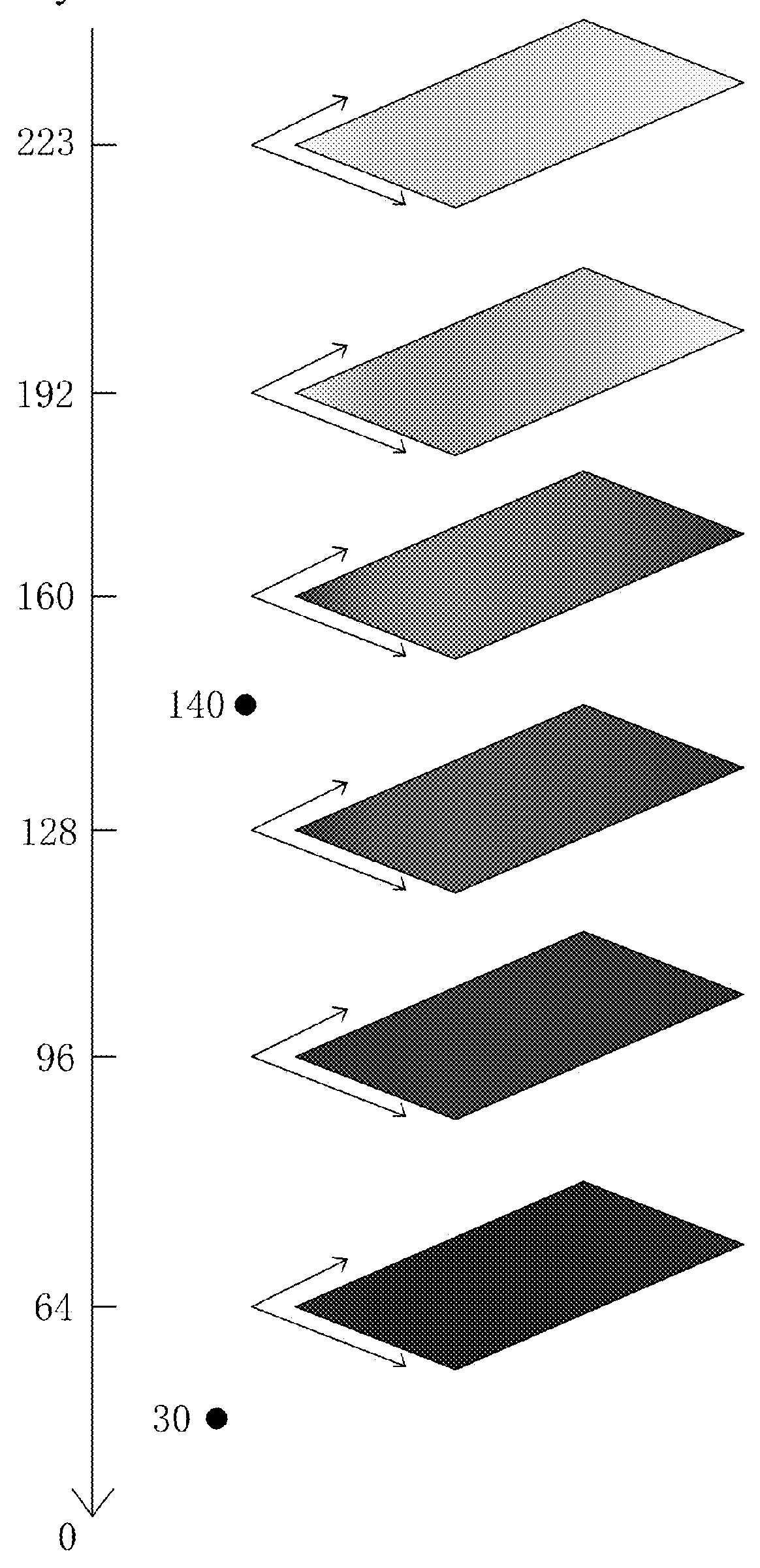 Mura compensation method for display panel