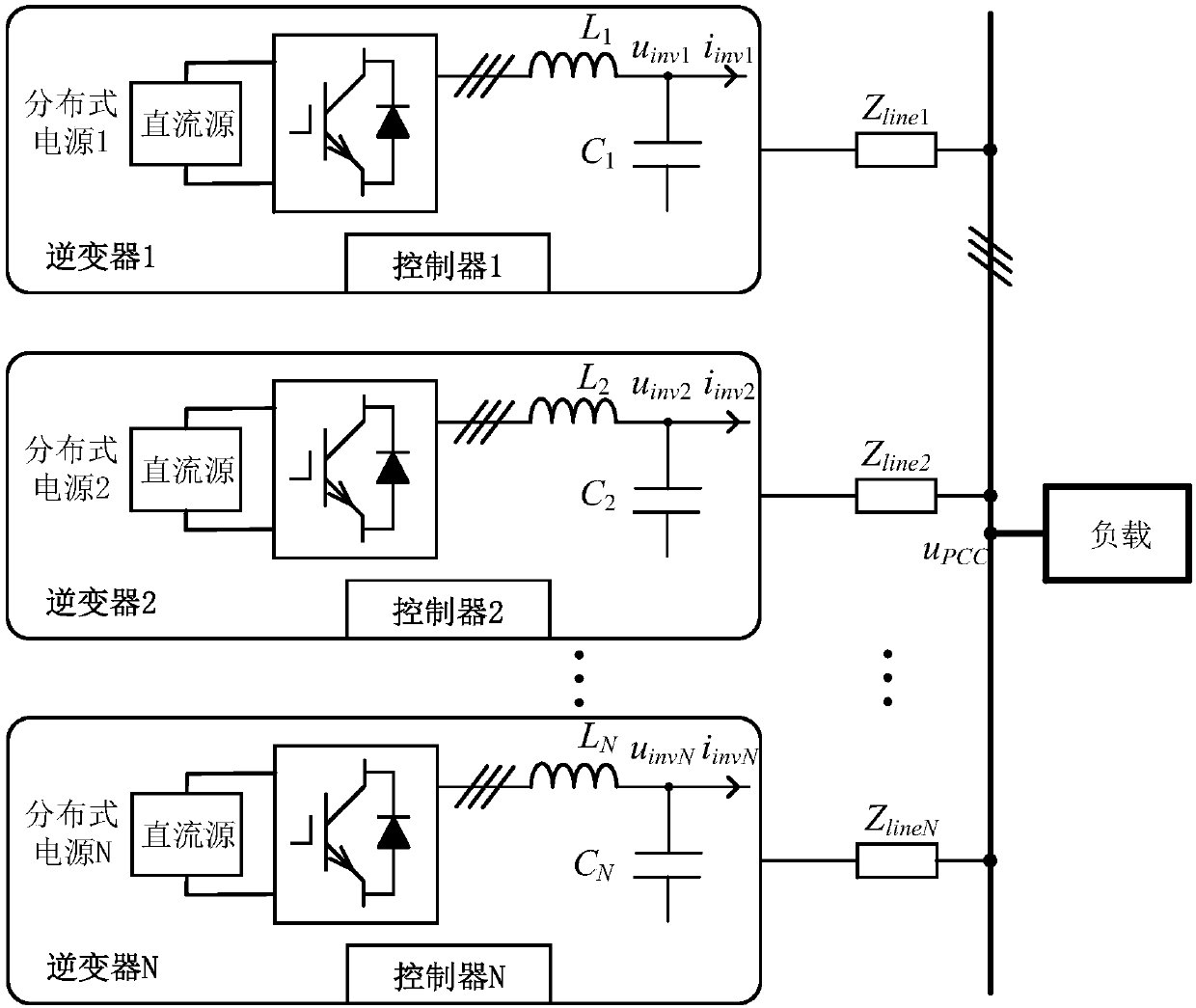 Three-phase multi-inverter parallel operation control method with low frequency offset in microgrid island