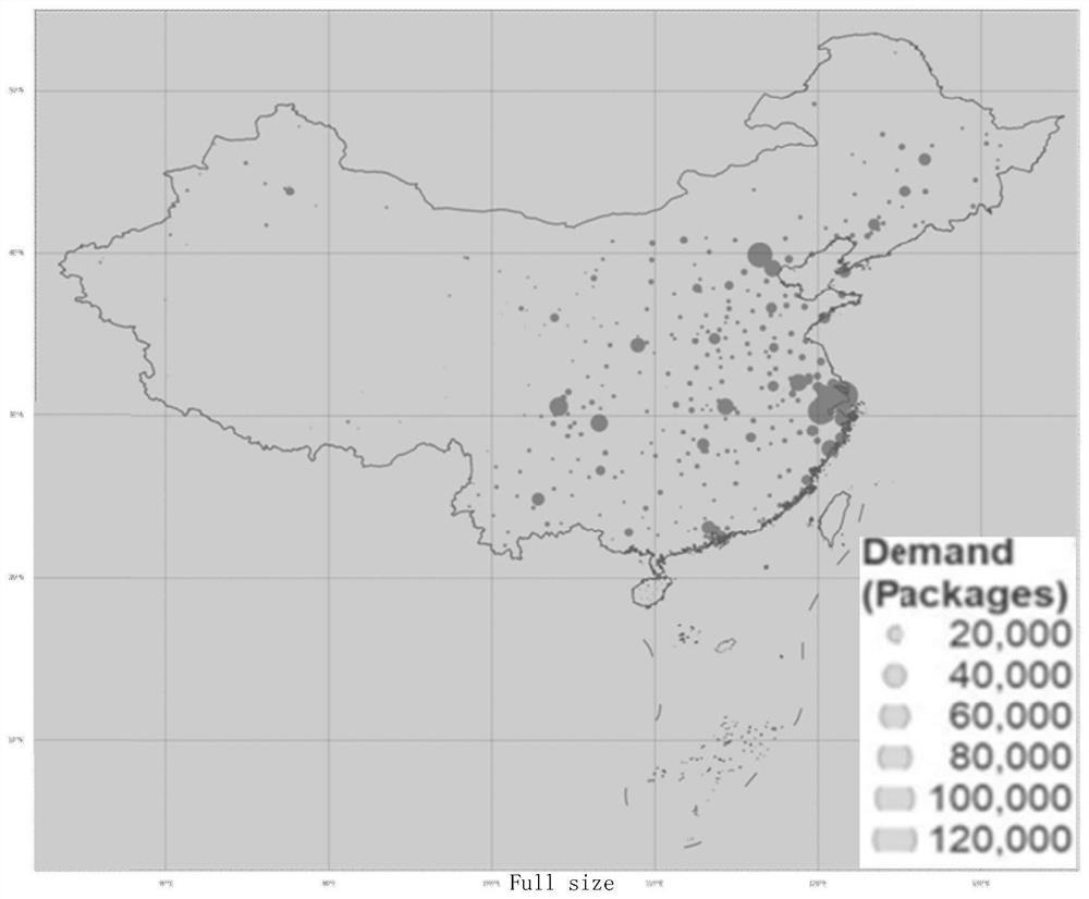 A Warehouse Site Selection Method for Online Retailers in a Warehouse Network Considering Intersection