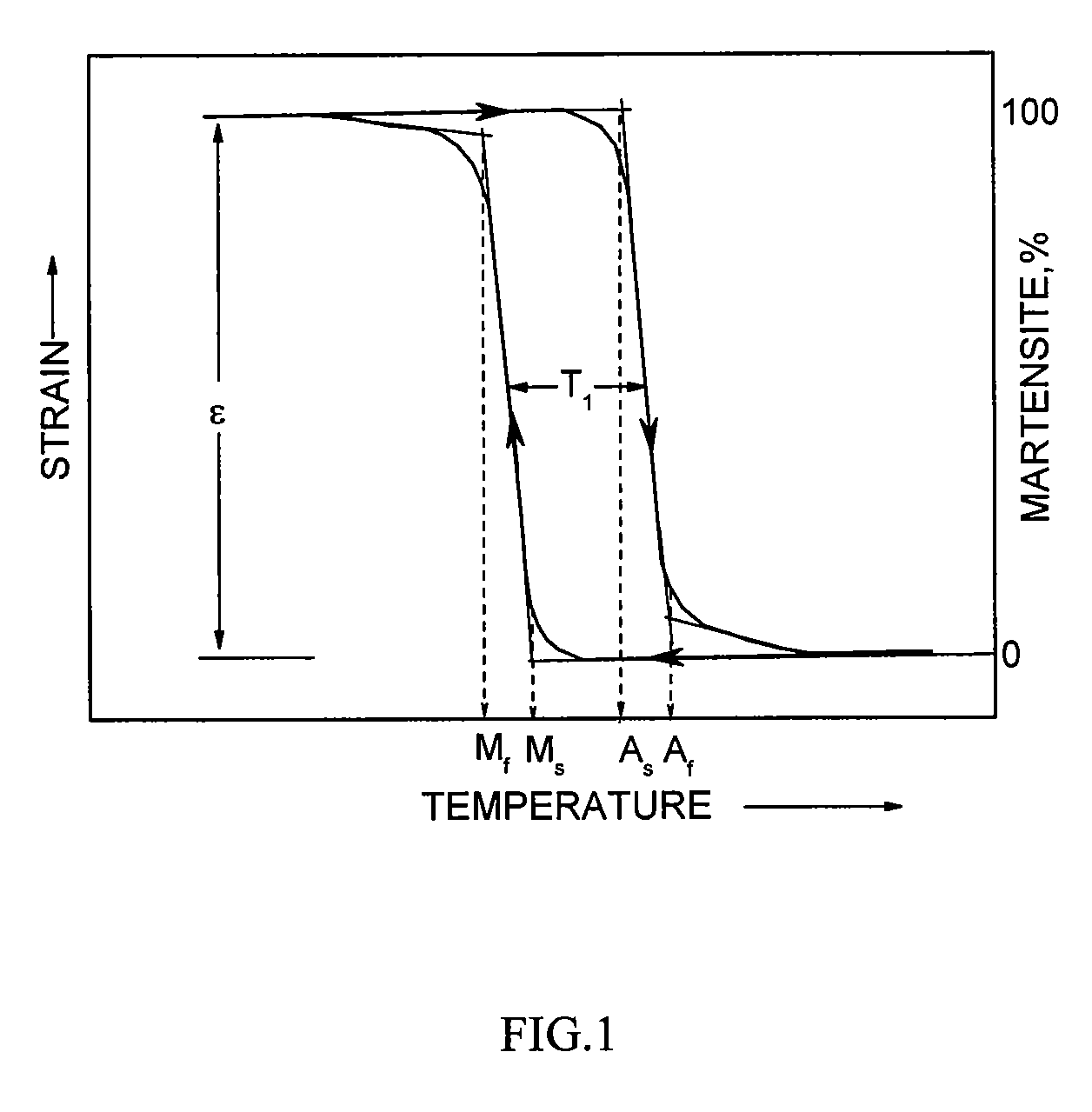 Radiopaque alloy and medical device made of this alloy