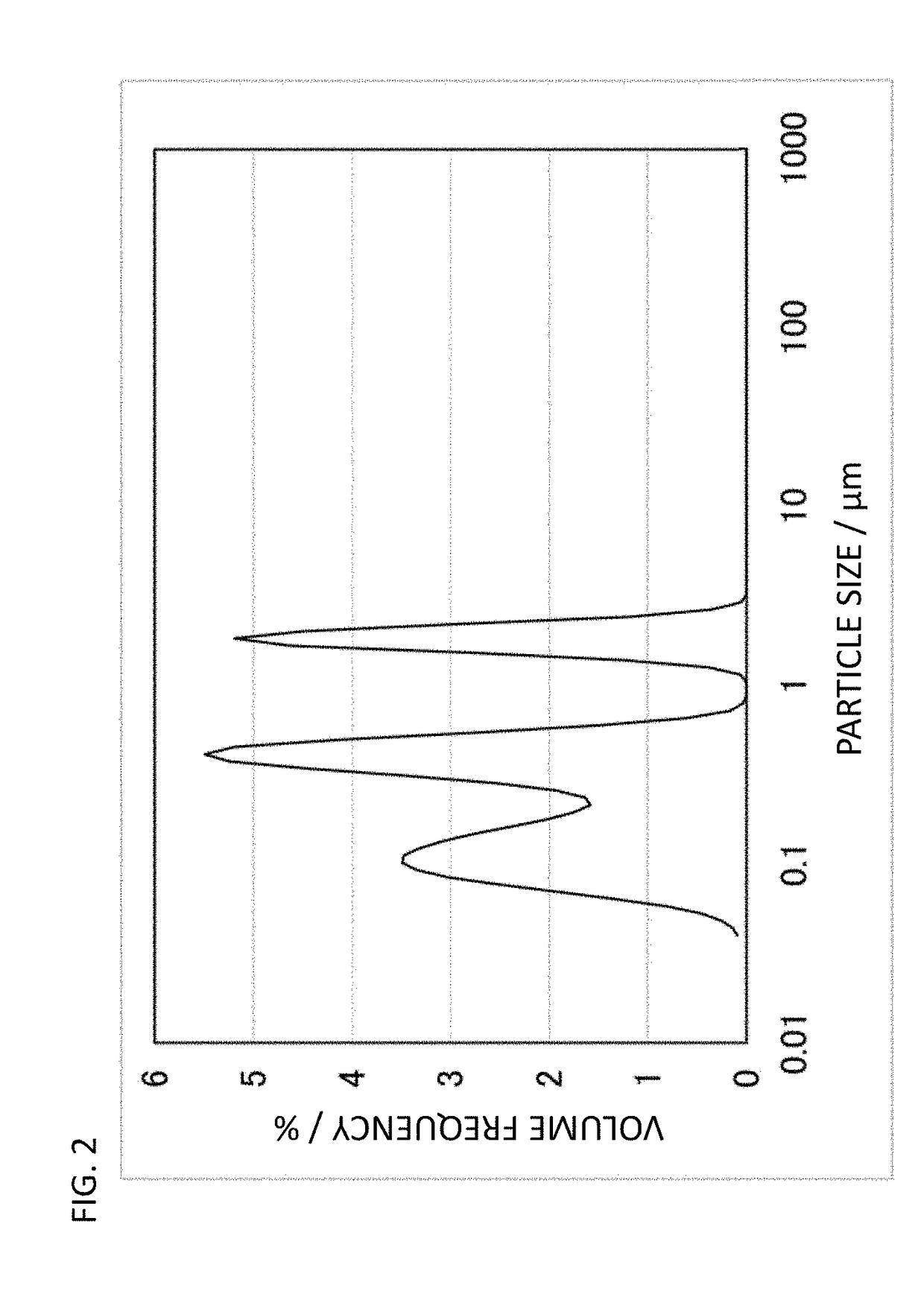 Conductive polymer material and molded article using same