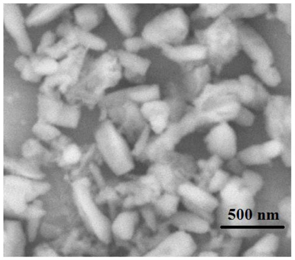 A kind of lithium, sodium ion battery flame retardant and its preparation and application method