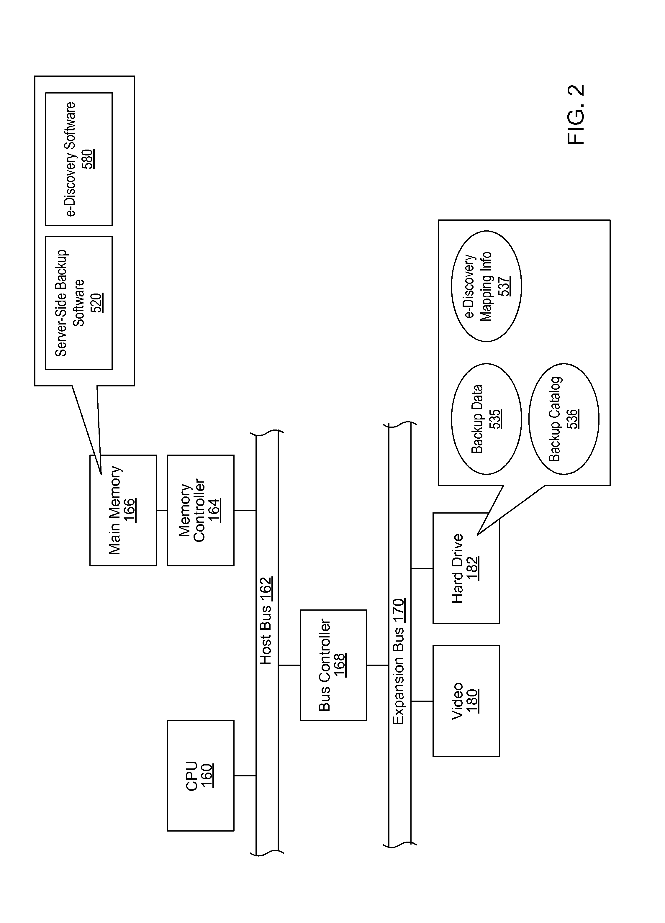 System and method for enabling electronic discovery searches on backup data in a computer system