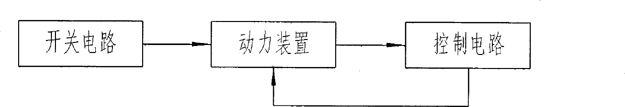 Anti-slip device for electric sightseeing vehicle