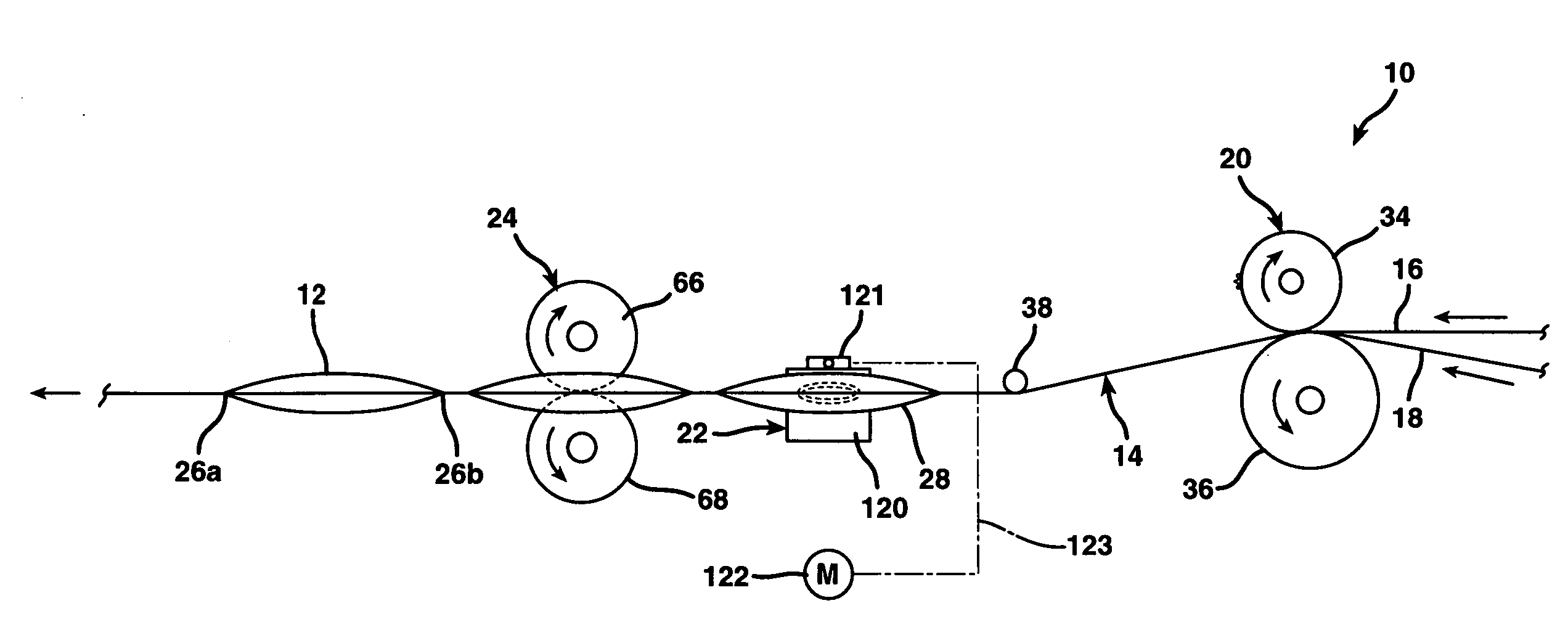 Apparatus and method for forming inflated articles