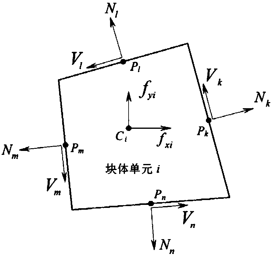 Jointed rock slope reliability analysis lower-bound method