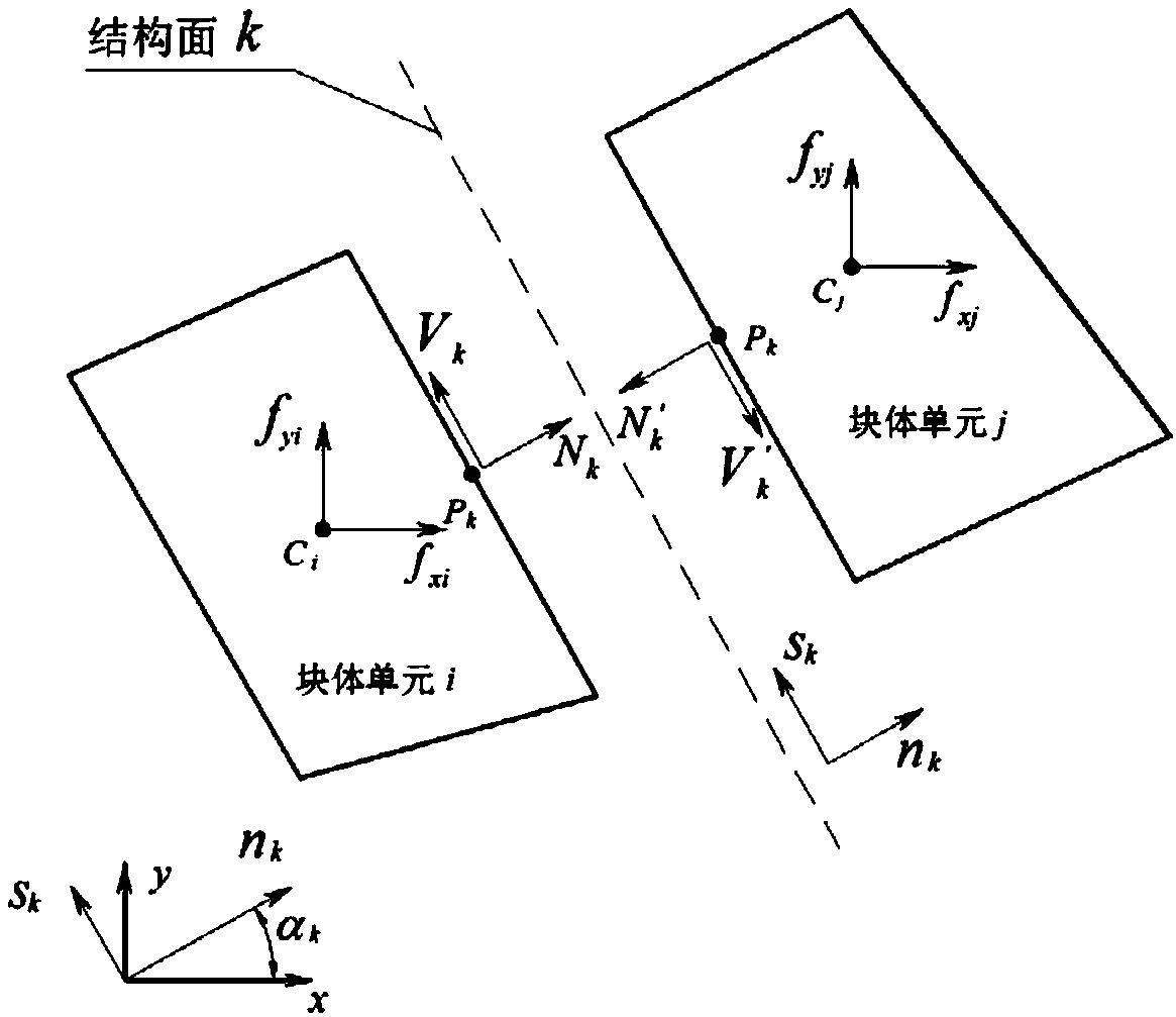 Jointed rock slope reliability analysis lower-bound method