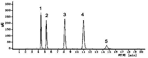 Rheum tanguticum Maximin producing area processing and processing production integrated process