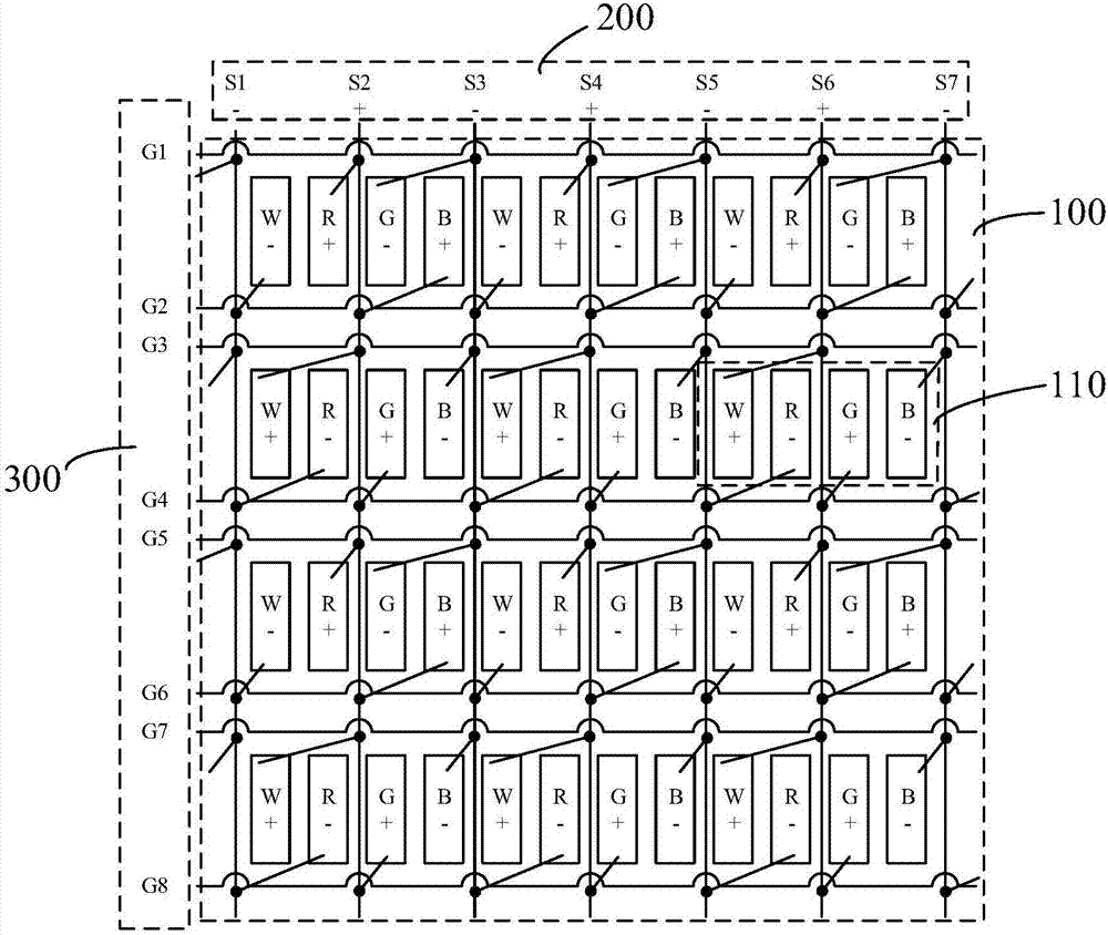 Pixel driving circuit, driving method and display device