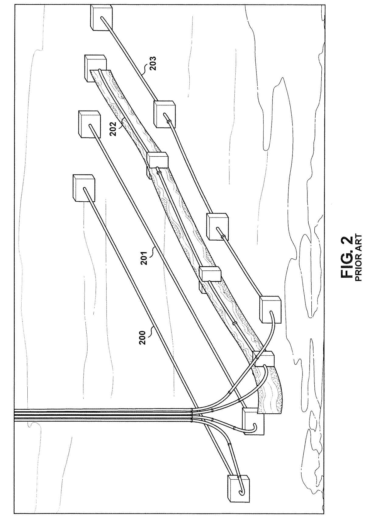 System and Method for Performing Distant Geophysical Survey