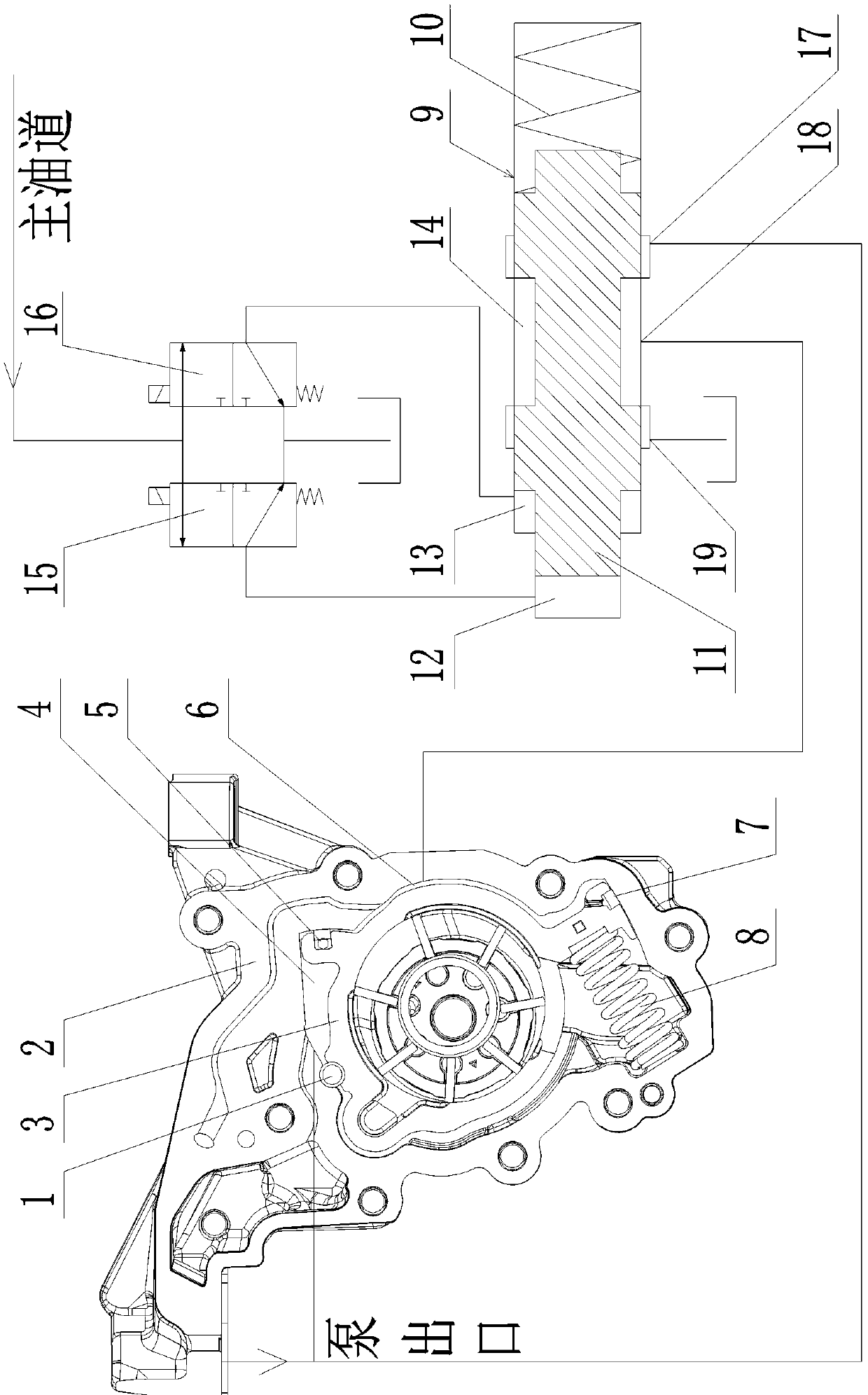 Three-level or four-level variable displacement machine oil pump based on double electromagnetic valves