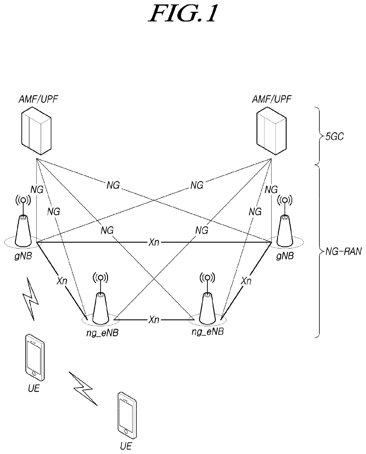 Methods for processing multicast/broadcast service data and apparatuses thereof