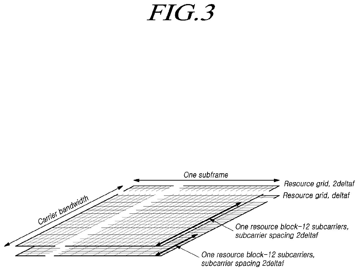 Methods for processing multicast/broadcast service data and apparatuses thereof