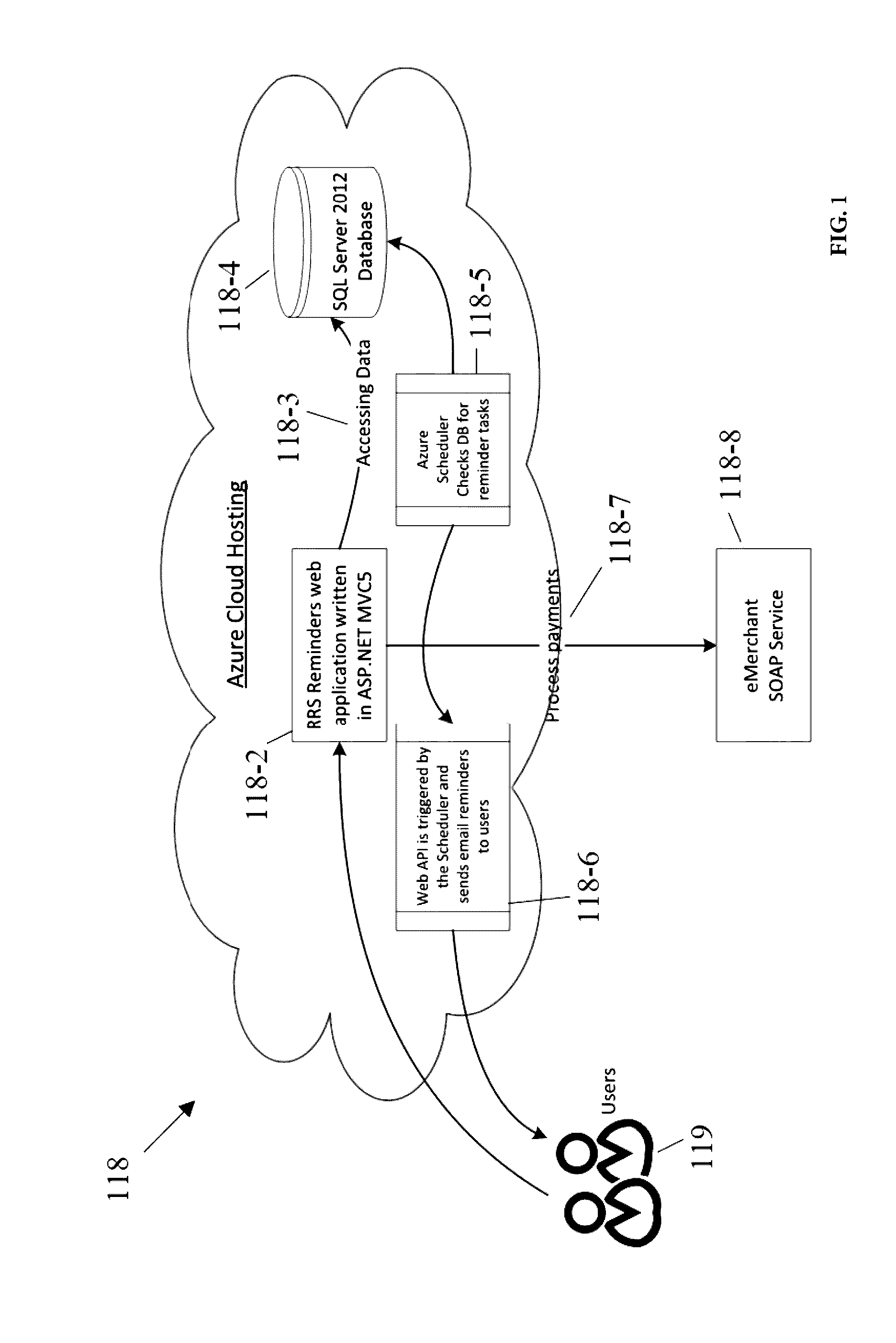 Methods and systems for setting and sending reminders