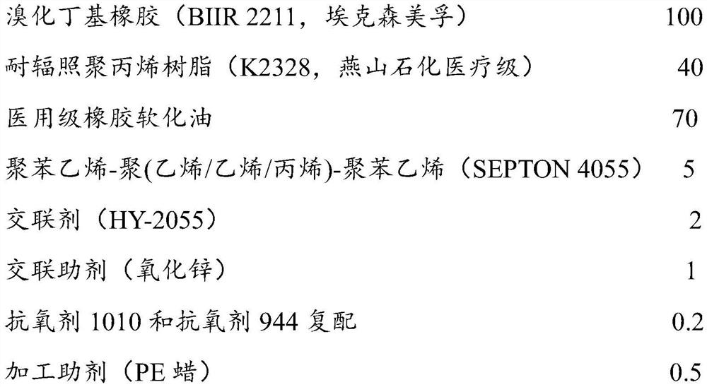 Butyl rubber polypropylene thermoplastic elastomer capable of being sterilized by irradiation and preparation method of butyl rubber polypropylene thermoplastic elastomer