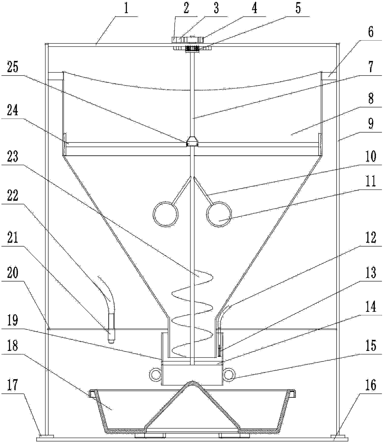 Slow-type feeding device