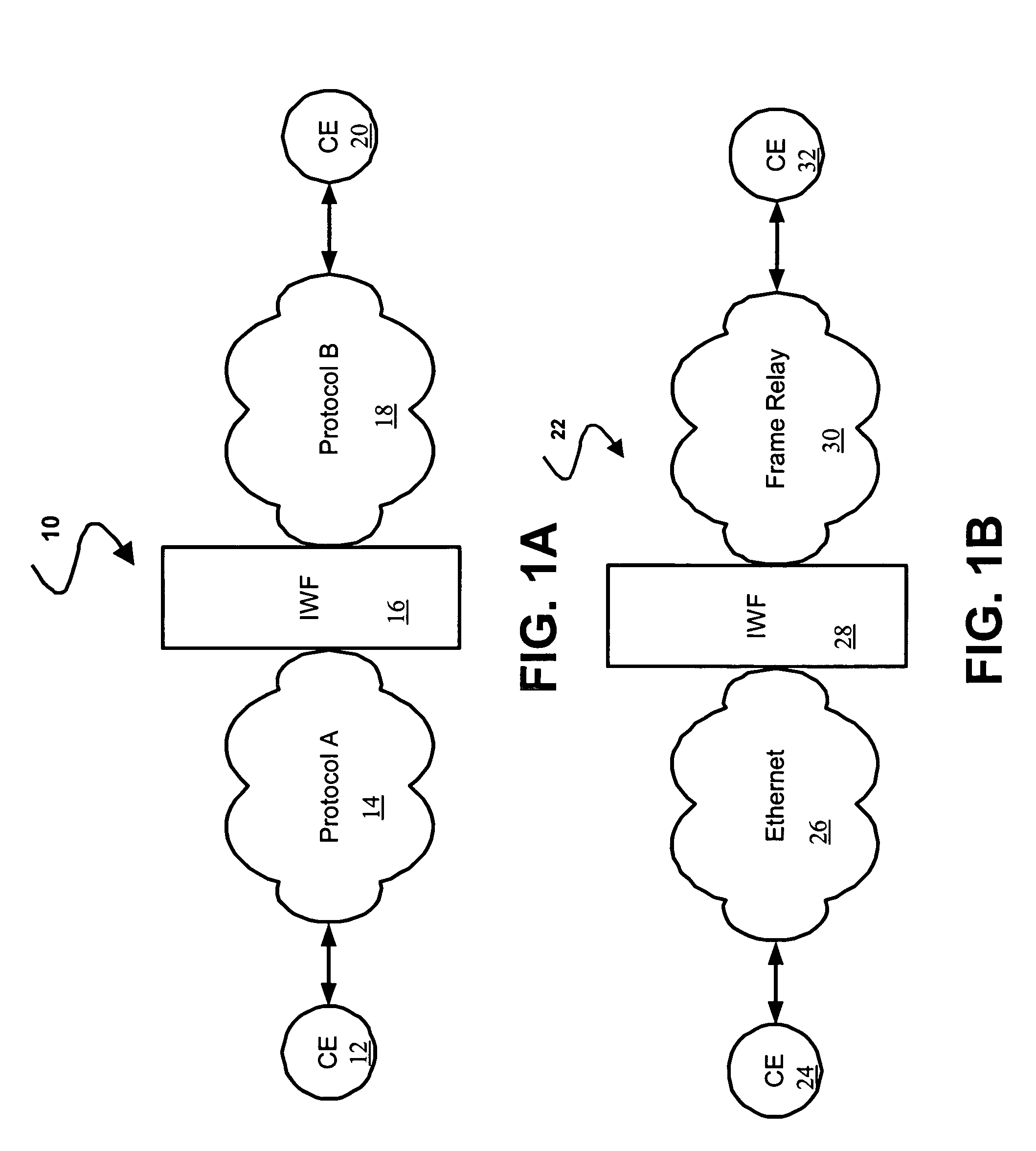 Method and system for frame relay and Ethernet service interworking