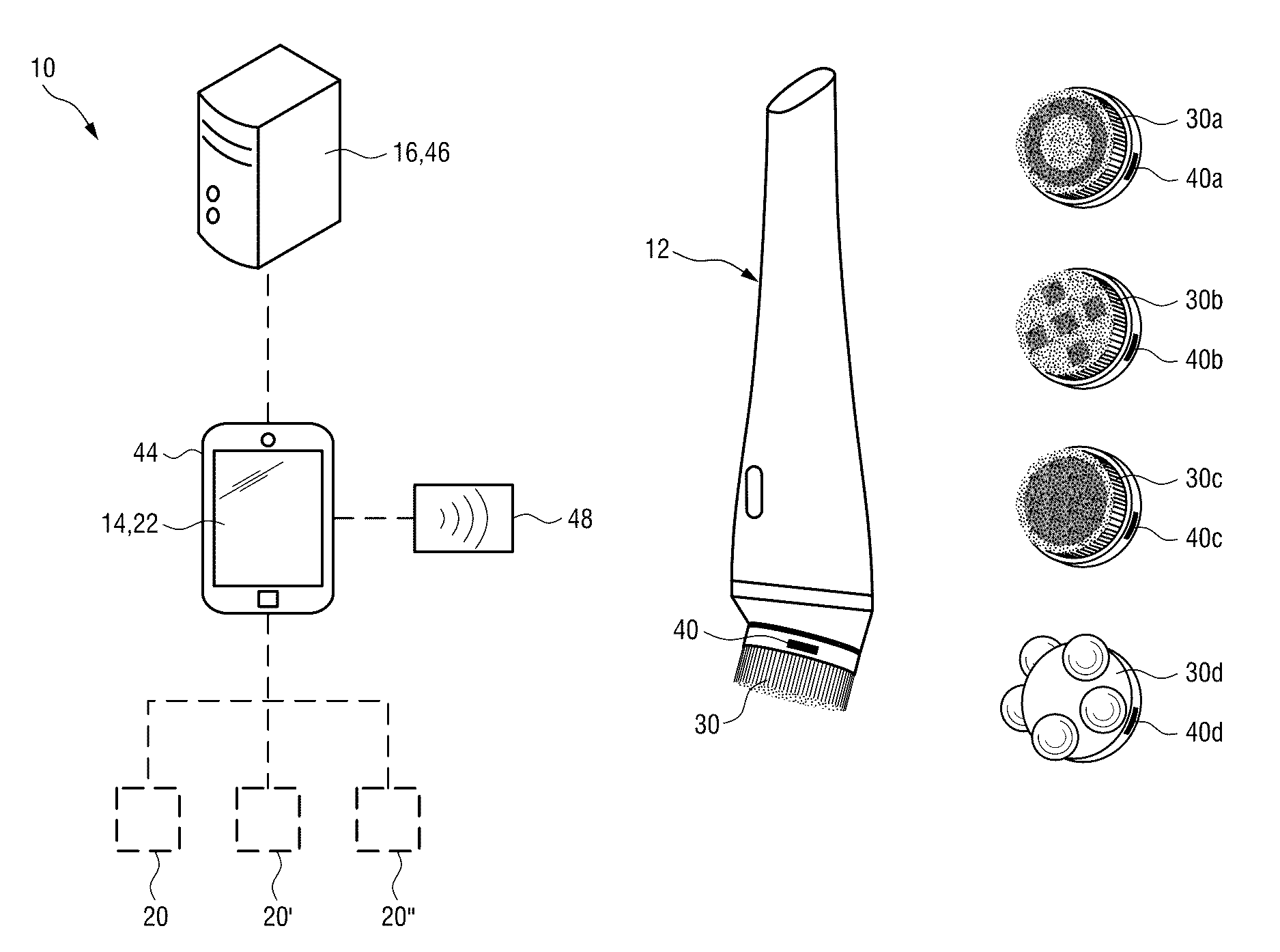 Skin care system, device and method