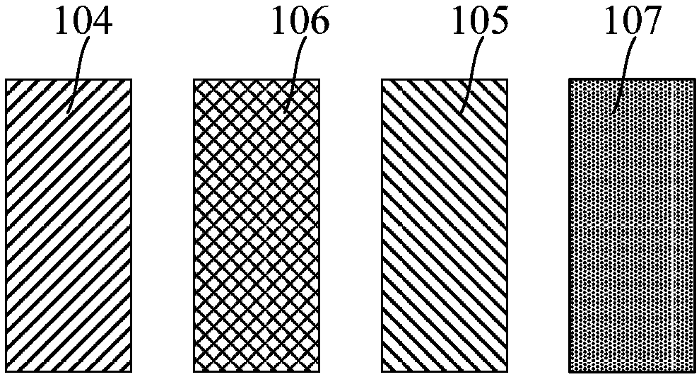Pixel structure, display screen and method for adjusting luminance uniformity of display screen
