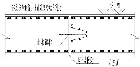 Underground diaphragm wall seam water stop strengthening measure and detection method