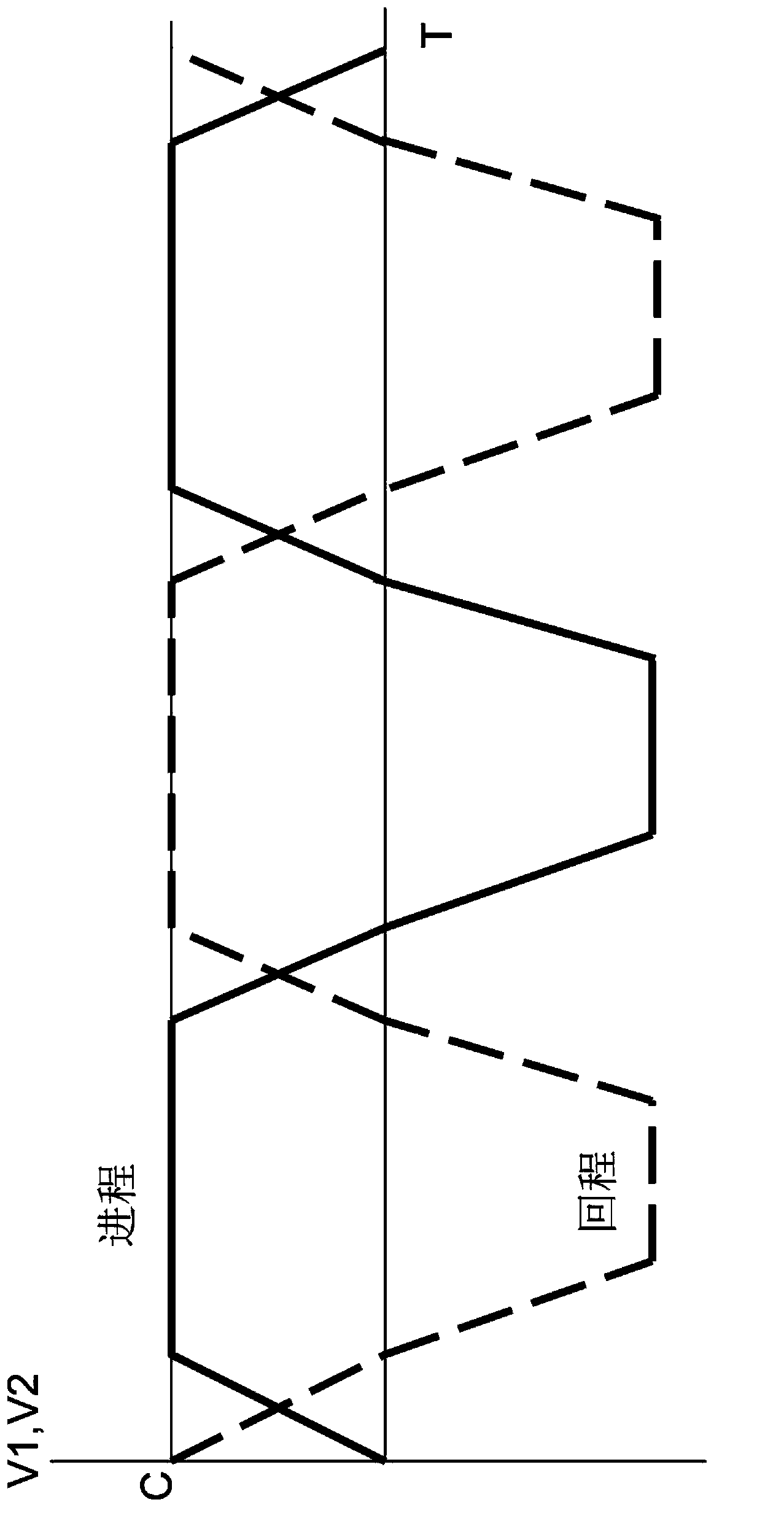 Seawater desalination pressurization and energy recovery integrated method and device using membrane method