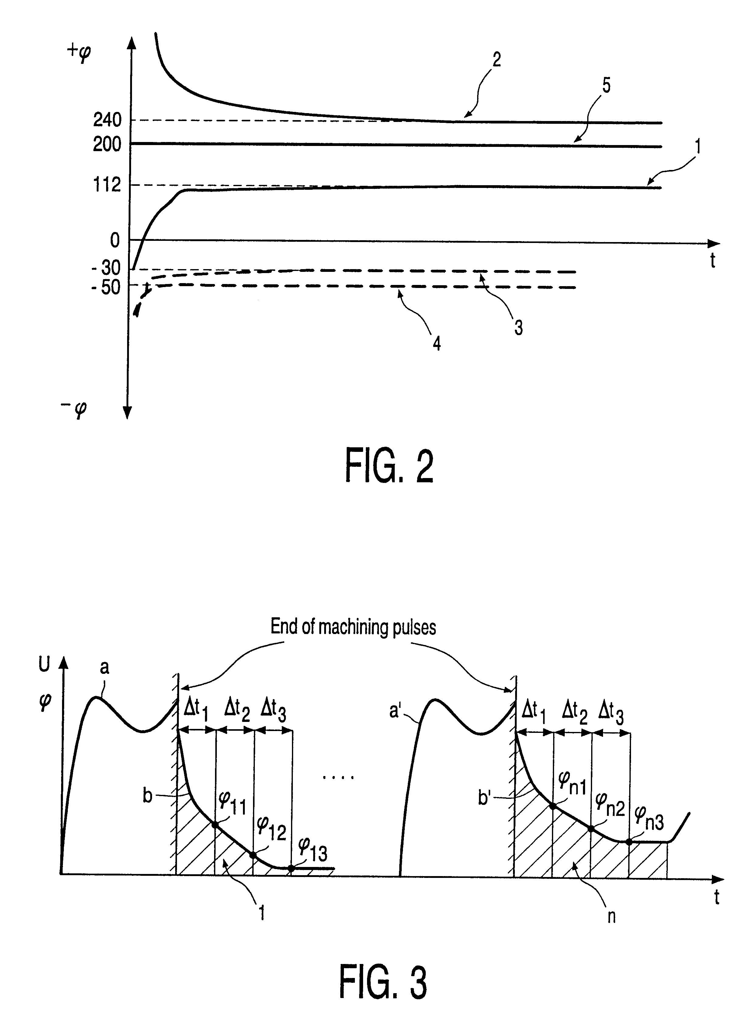 Method for a removal of cathode depositions by means of bipolar pulses