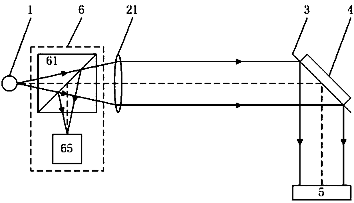 A high-precision laser large working distance autocollimation device and method