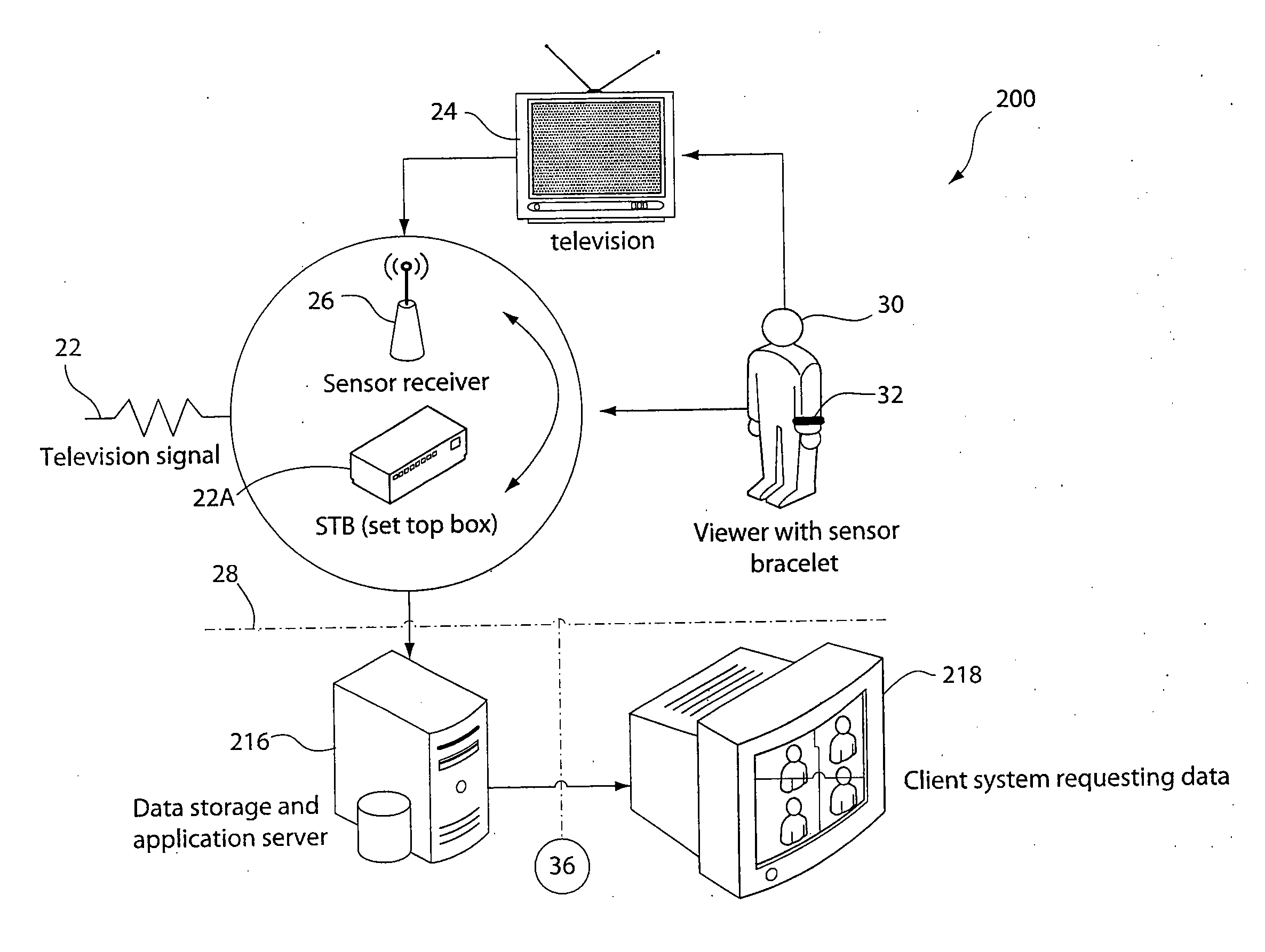 Method and System for Predicting Audience Viewing Behavior