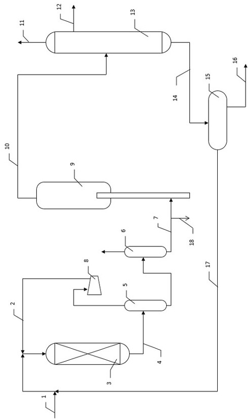 Production method of gasoline and low-sulfur marine fuel