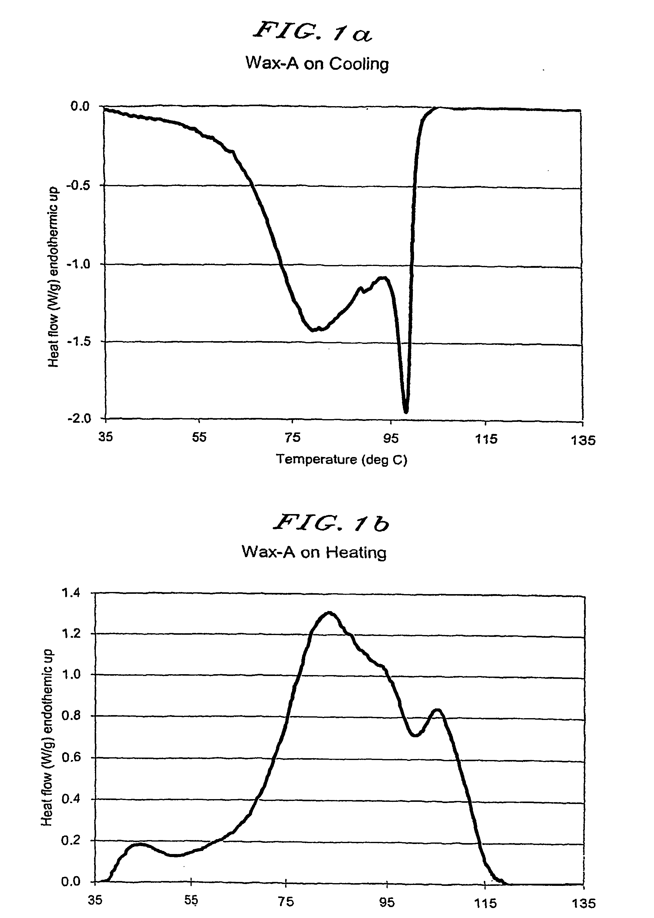 Electrostatic toner composition to enhance copy quality by improved fusing and method of manufacturing same