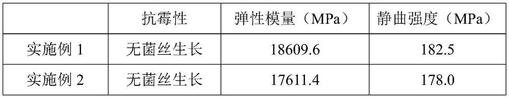 A method for desugaring bamboo, and a method for preparing bamboo tow for antiseptic bamboo boards