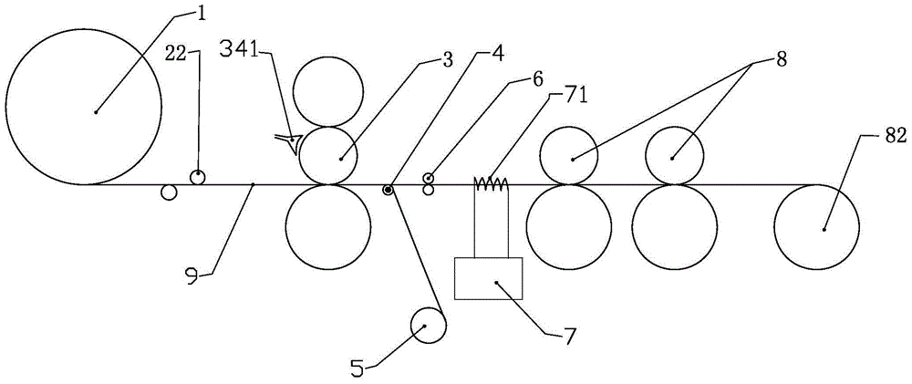 A system for producing aluminum tape by using waste single-core cables