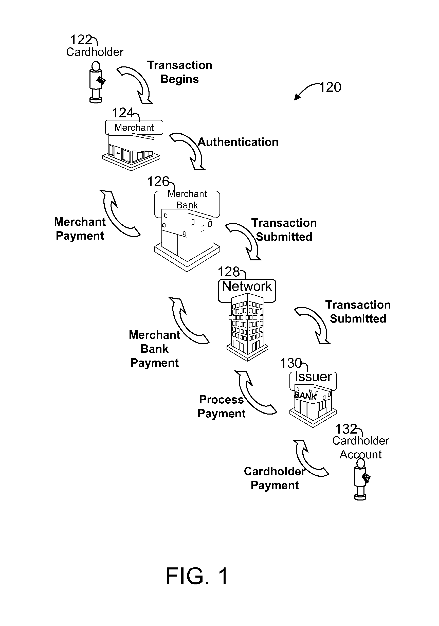 Methods and systems for updating expiry information of an account