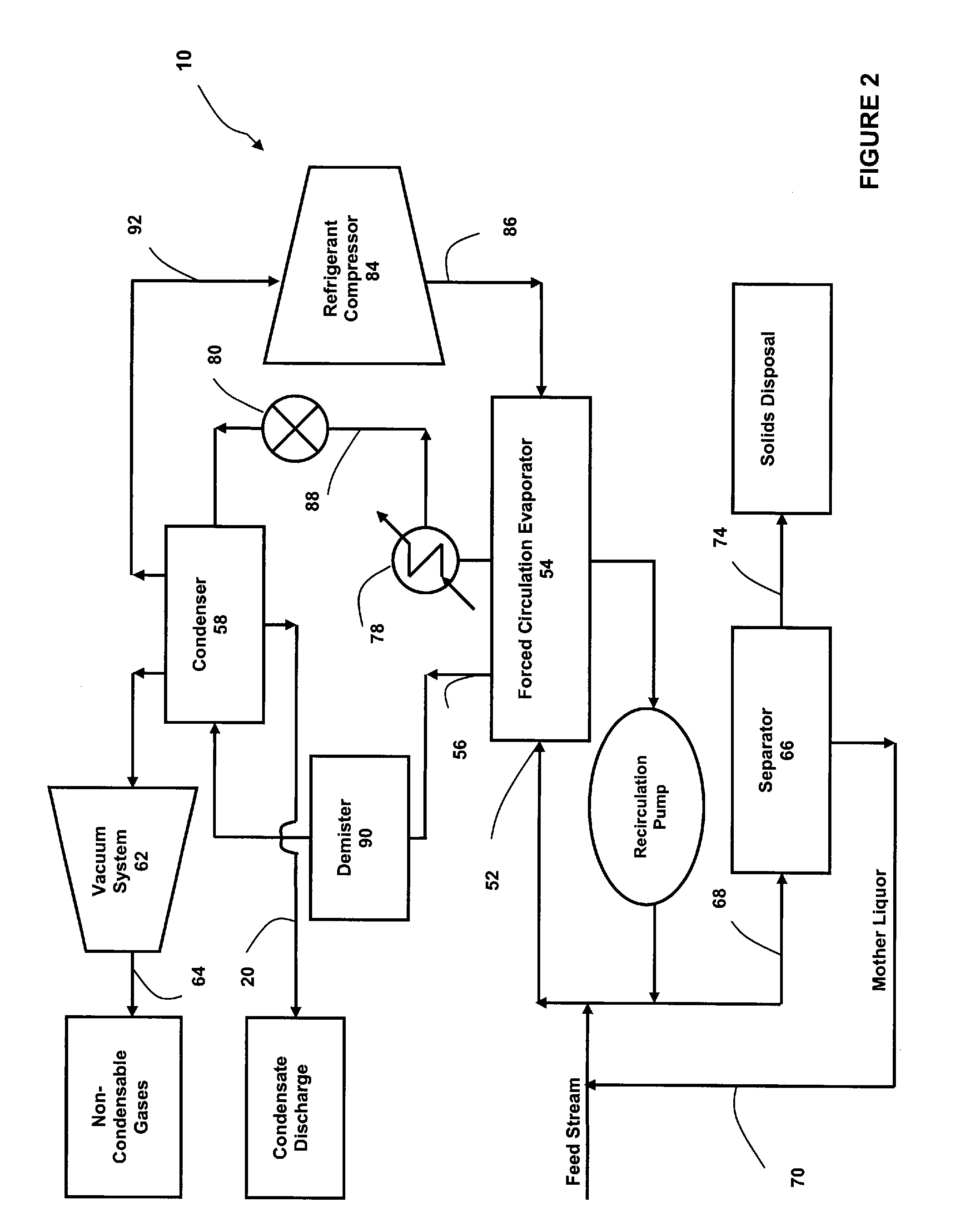 Method for removing dissolved solids from aqueous waste streams