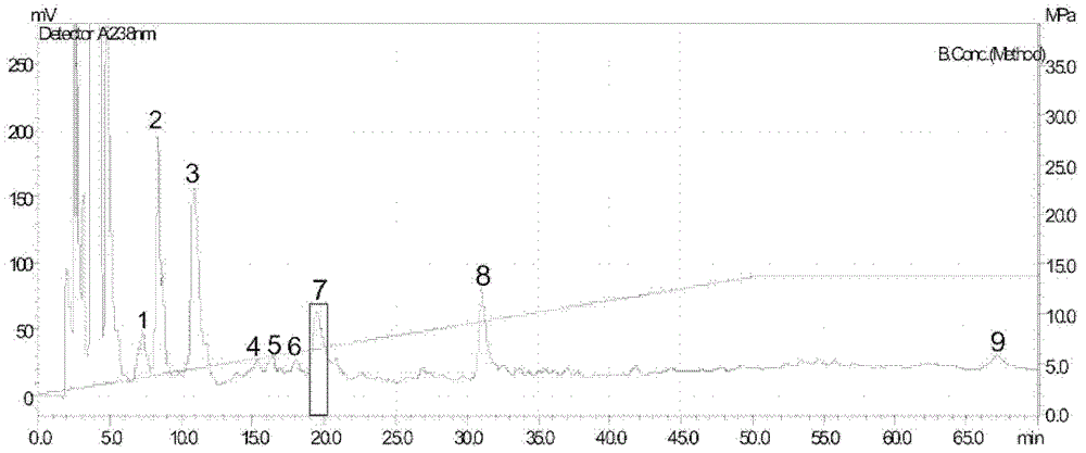 Eriocheir sinensis GnRH analogue, and preparation method and application thereof