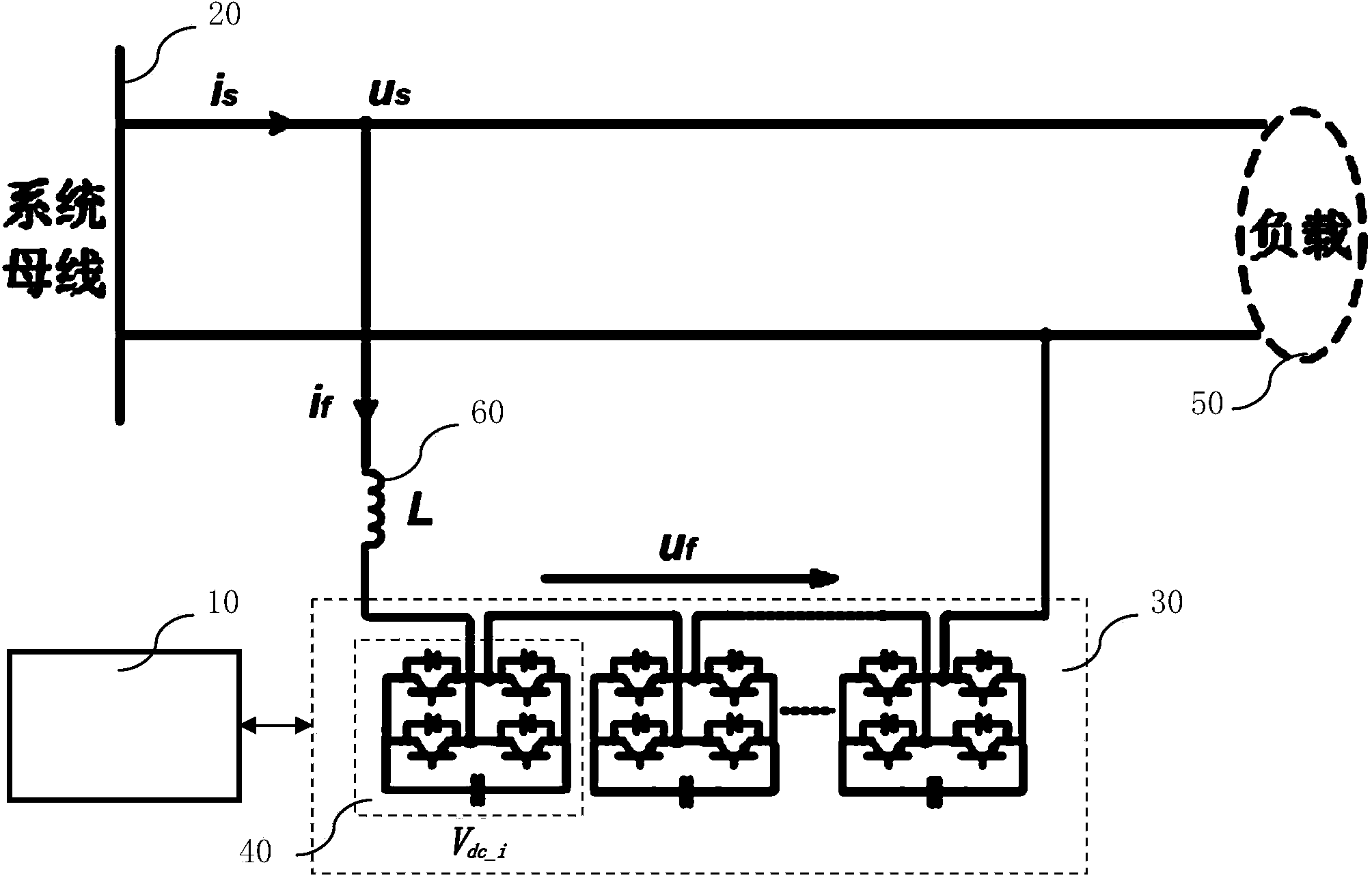 Parallel single-phase H-bridge cascade type active electric power filter control device and method thereof