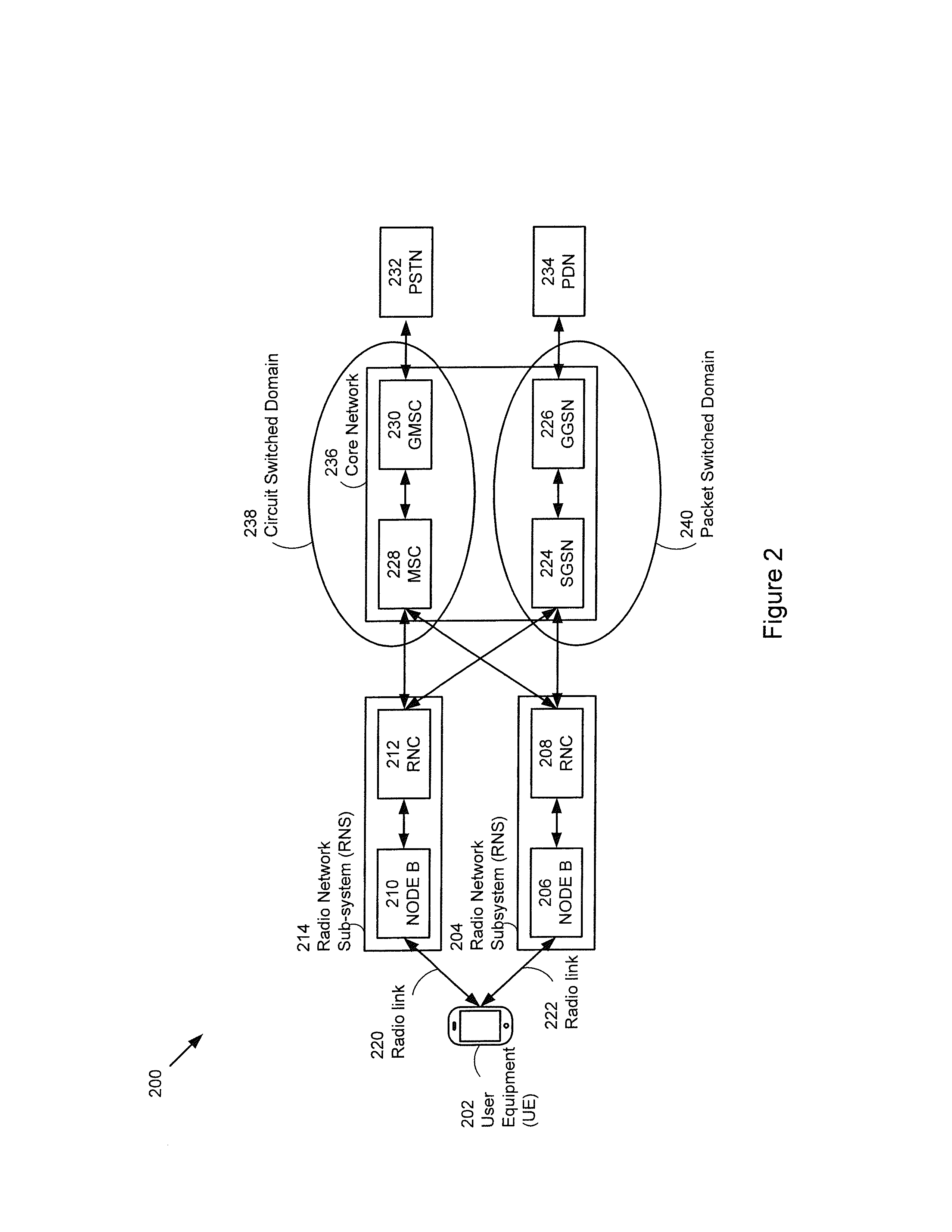 Methods to control multiple radio access bearers in a wireless device