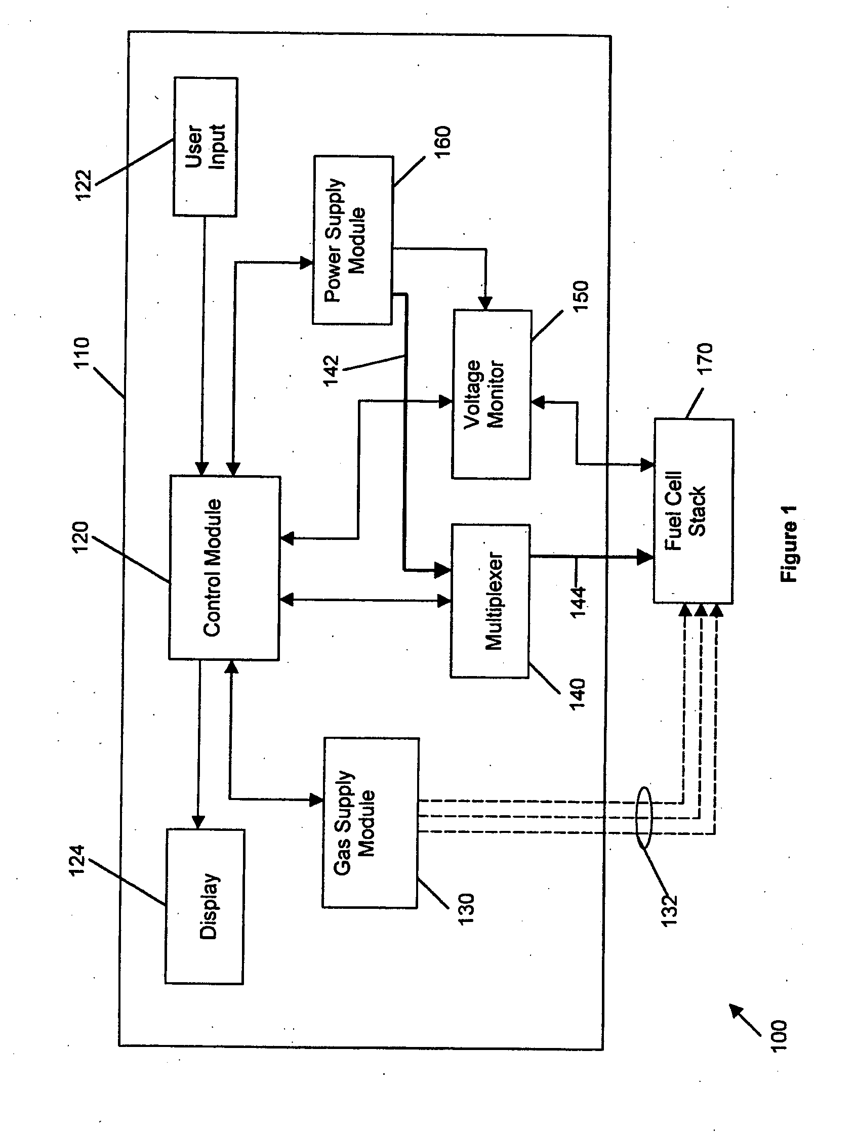 Method, system and apparatus for diagnostic testing of an electrochemical cell stack