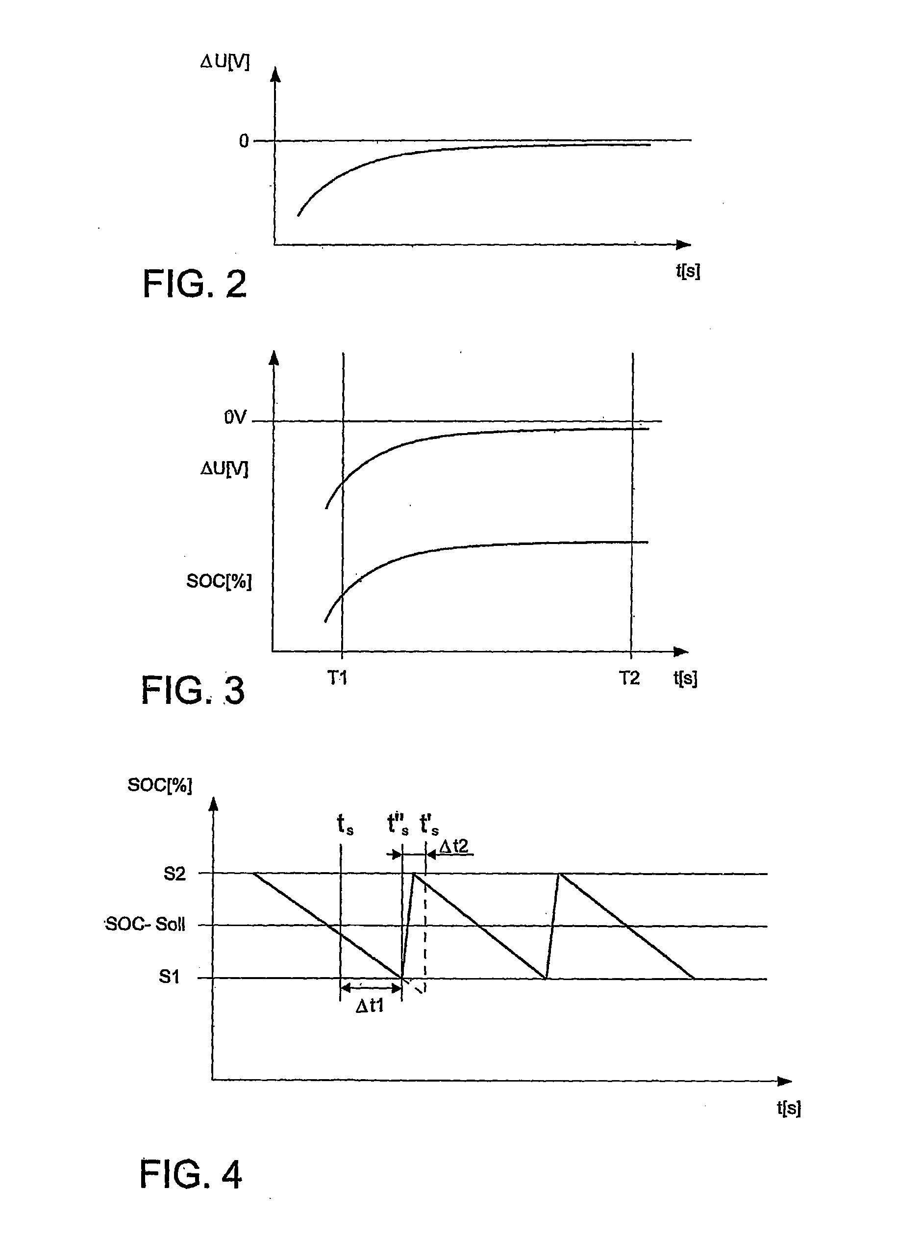 Method and Device for Determining the Charge and/or Aging State of an Energy Store