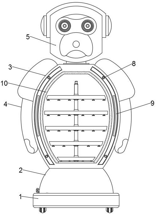 Intelligent robot shell