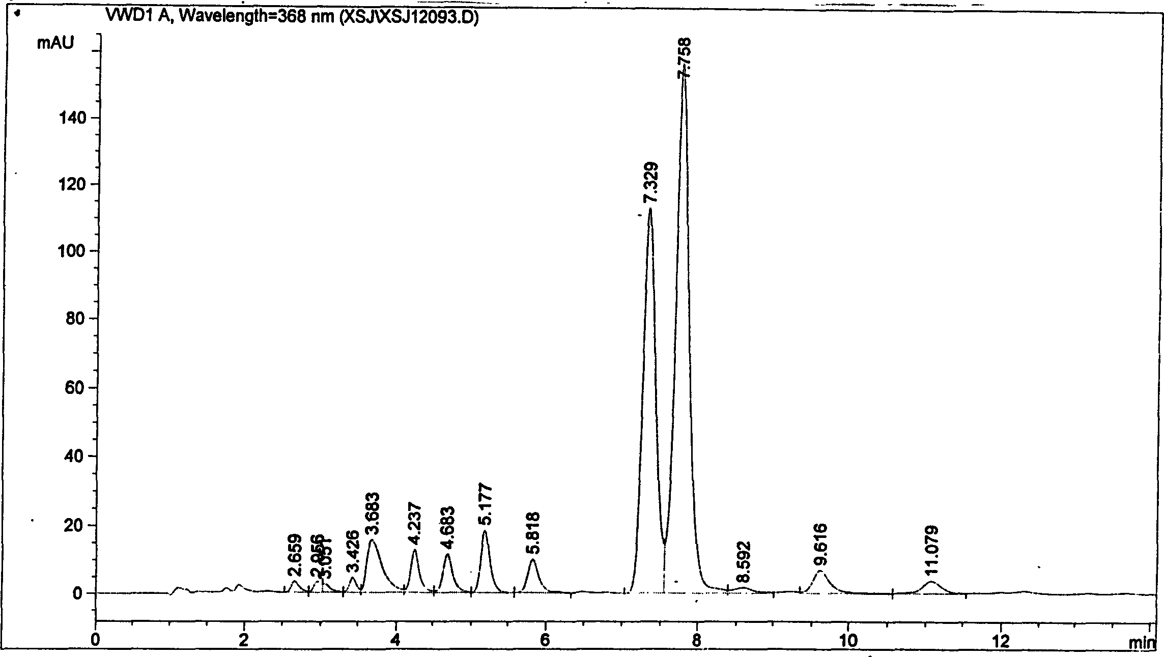 Method for separating and purifying 9-nitro camptothecin