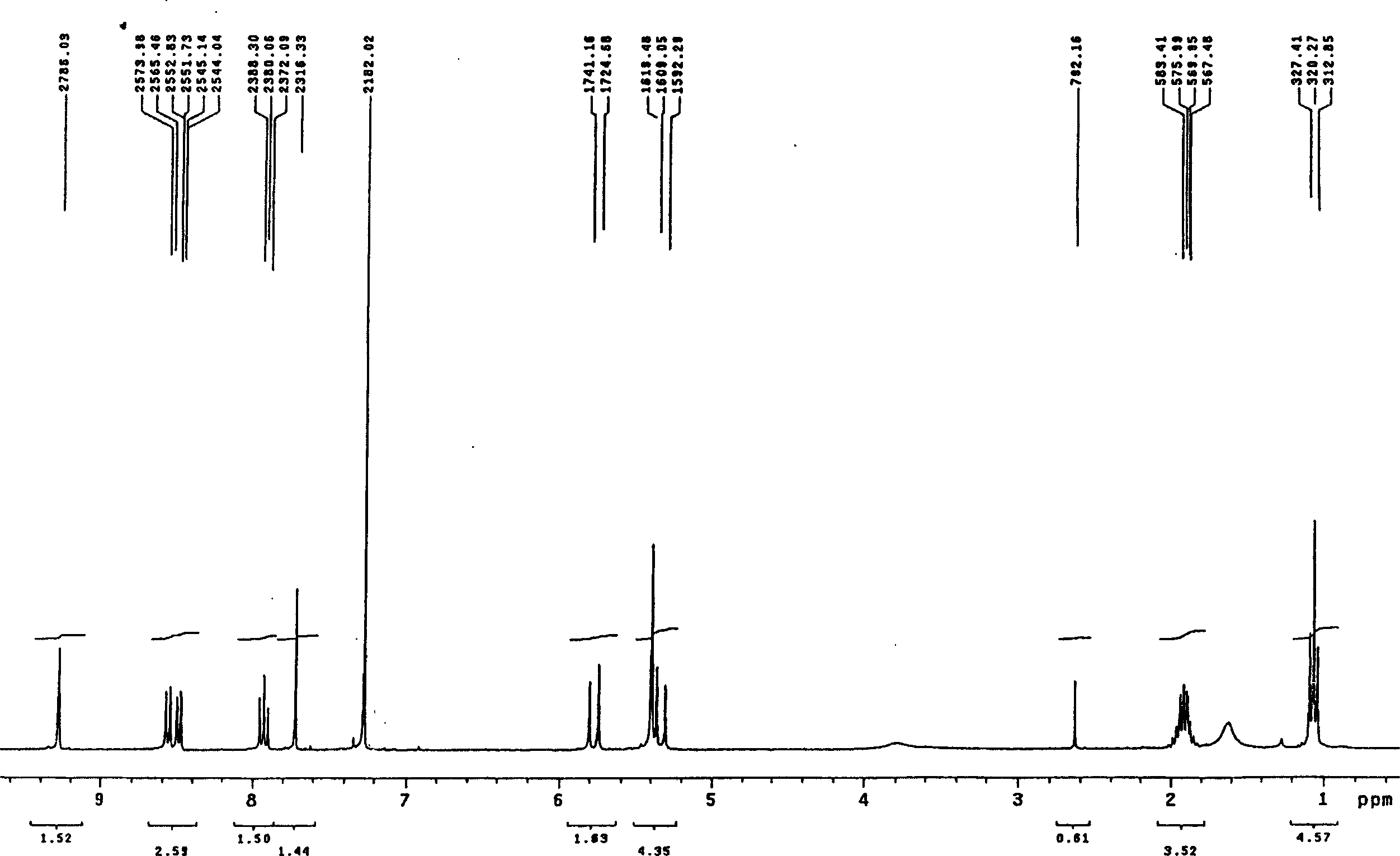 Method for separating and purifying 9-nitro camptothecin