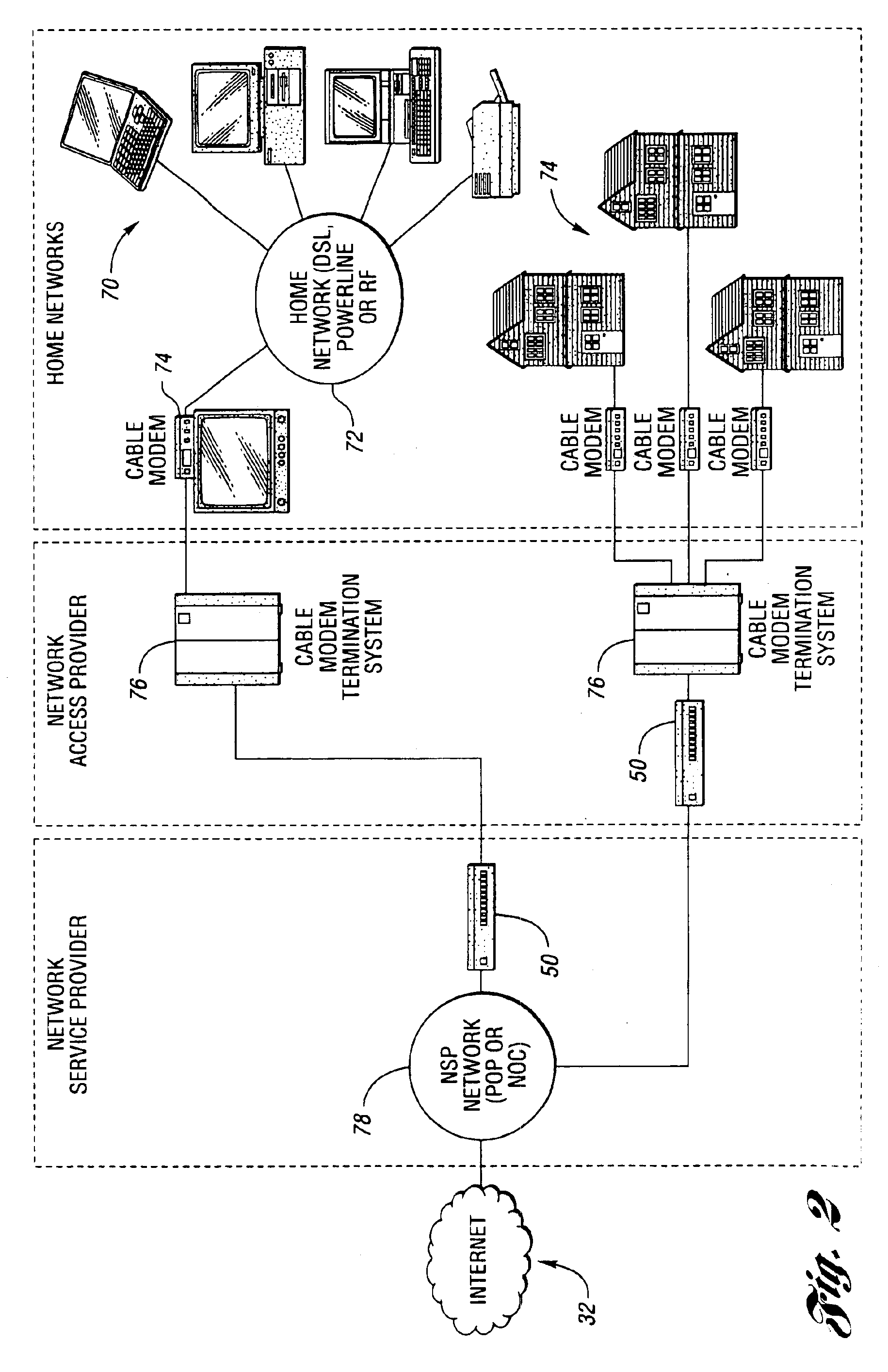 System and method for network access without reconfiguration